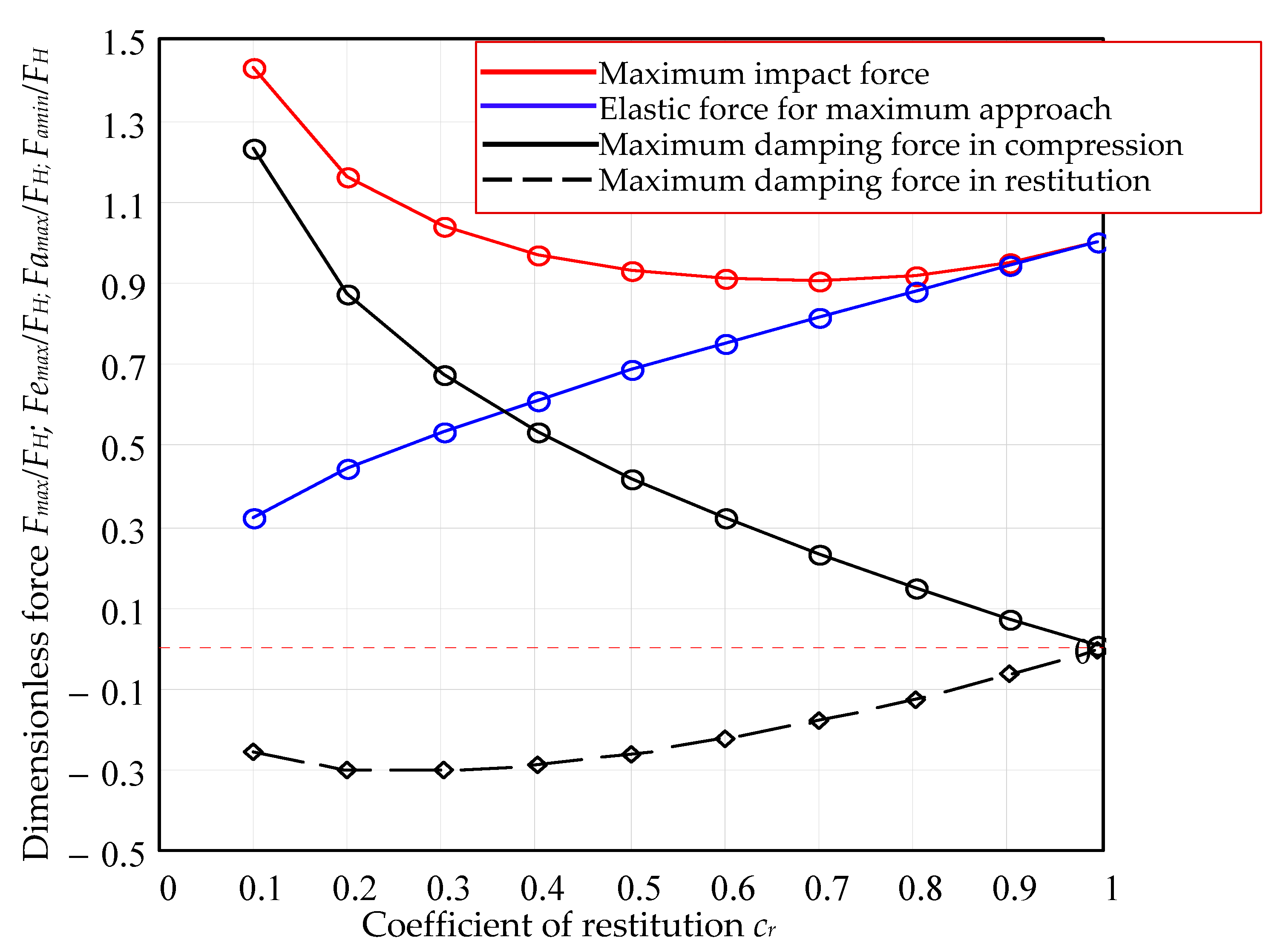 Mathematics 09 01849 g030