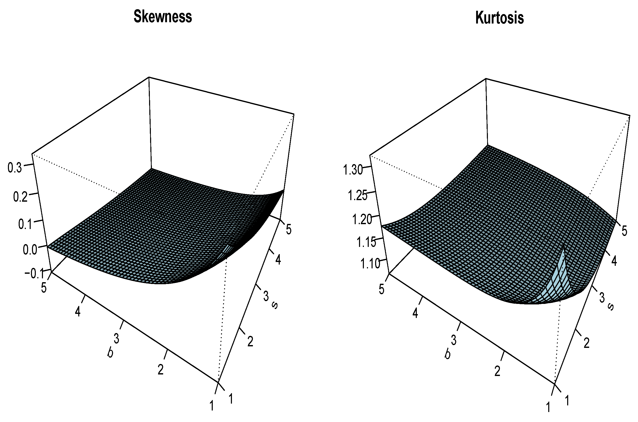 Mathematics 09 01850 g004