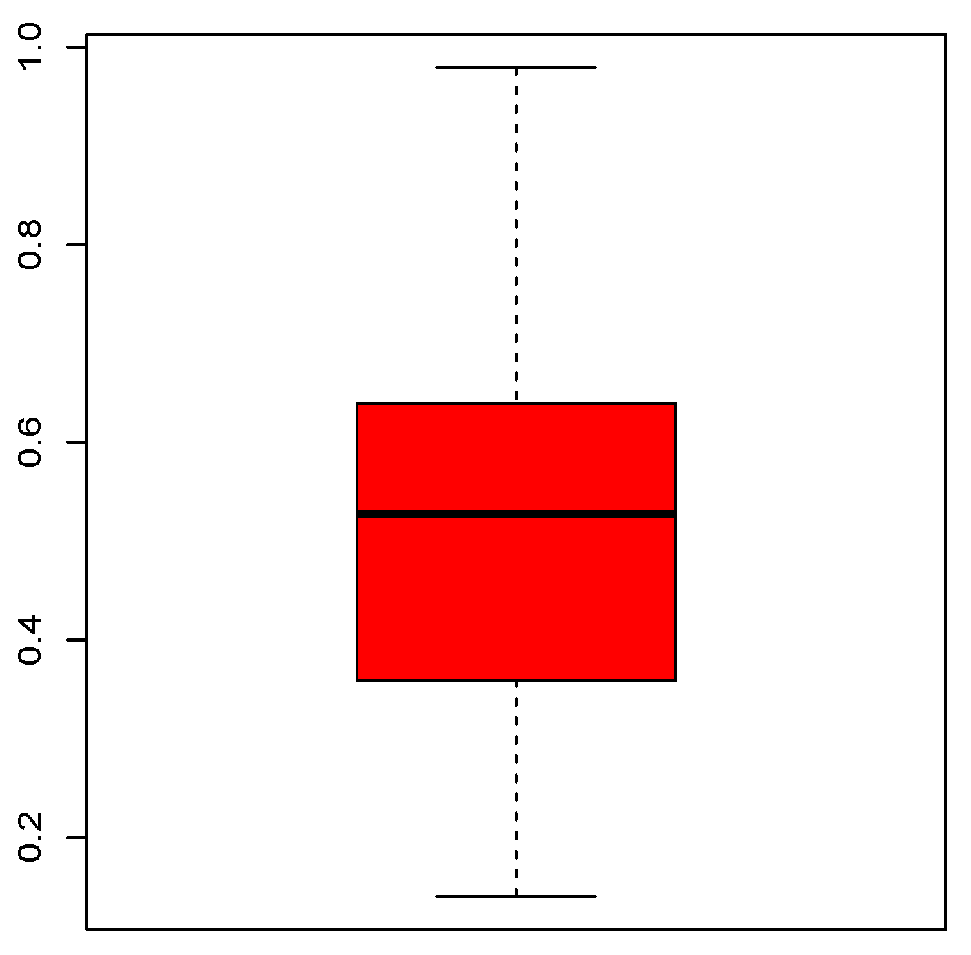 Mathematics 09 01850 g005