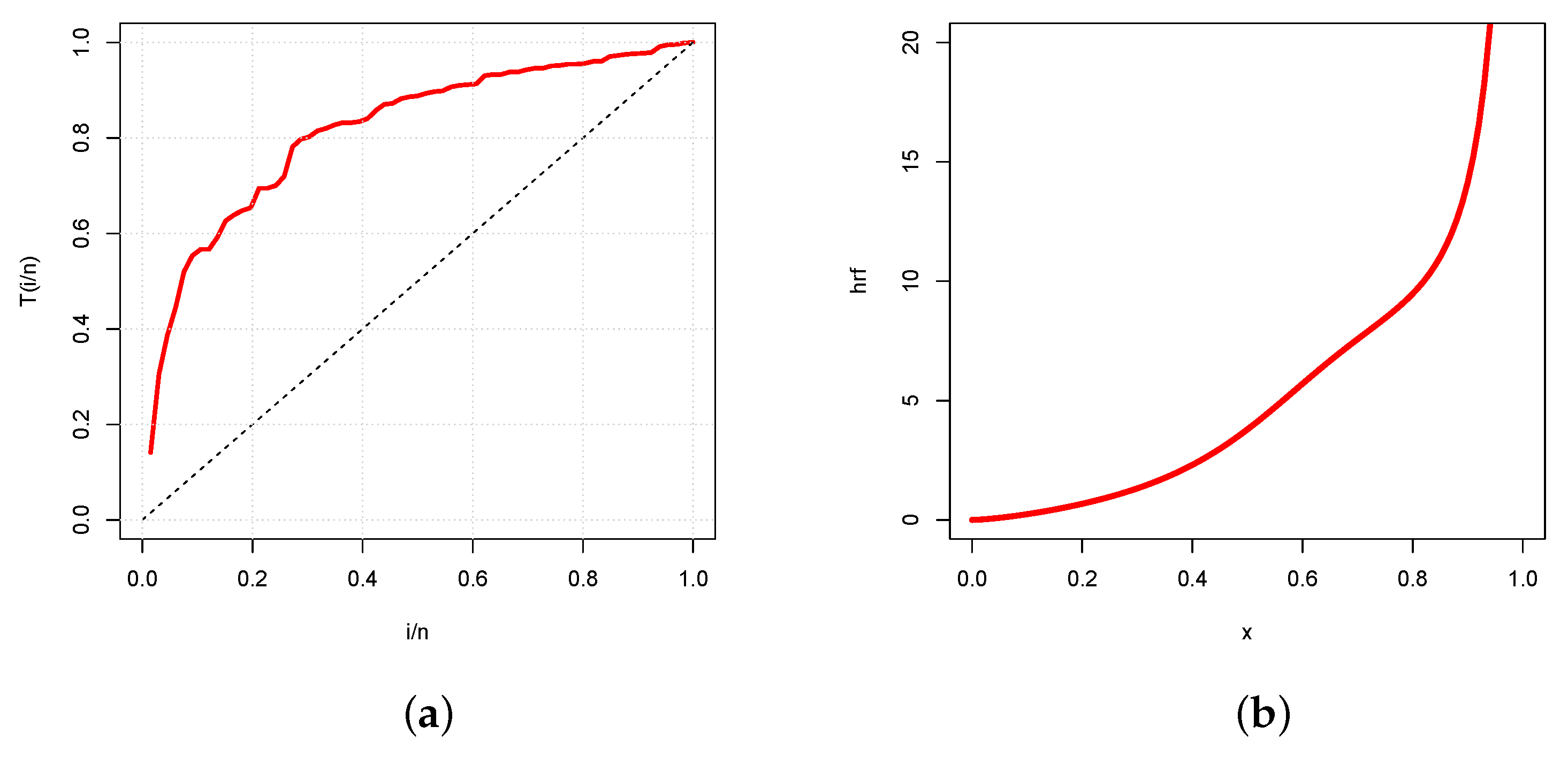 Mathematics 09 01850 g009
