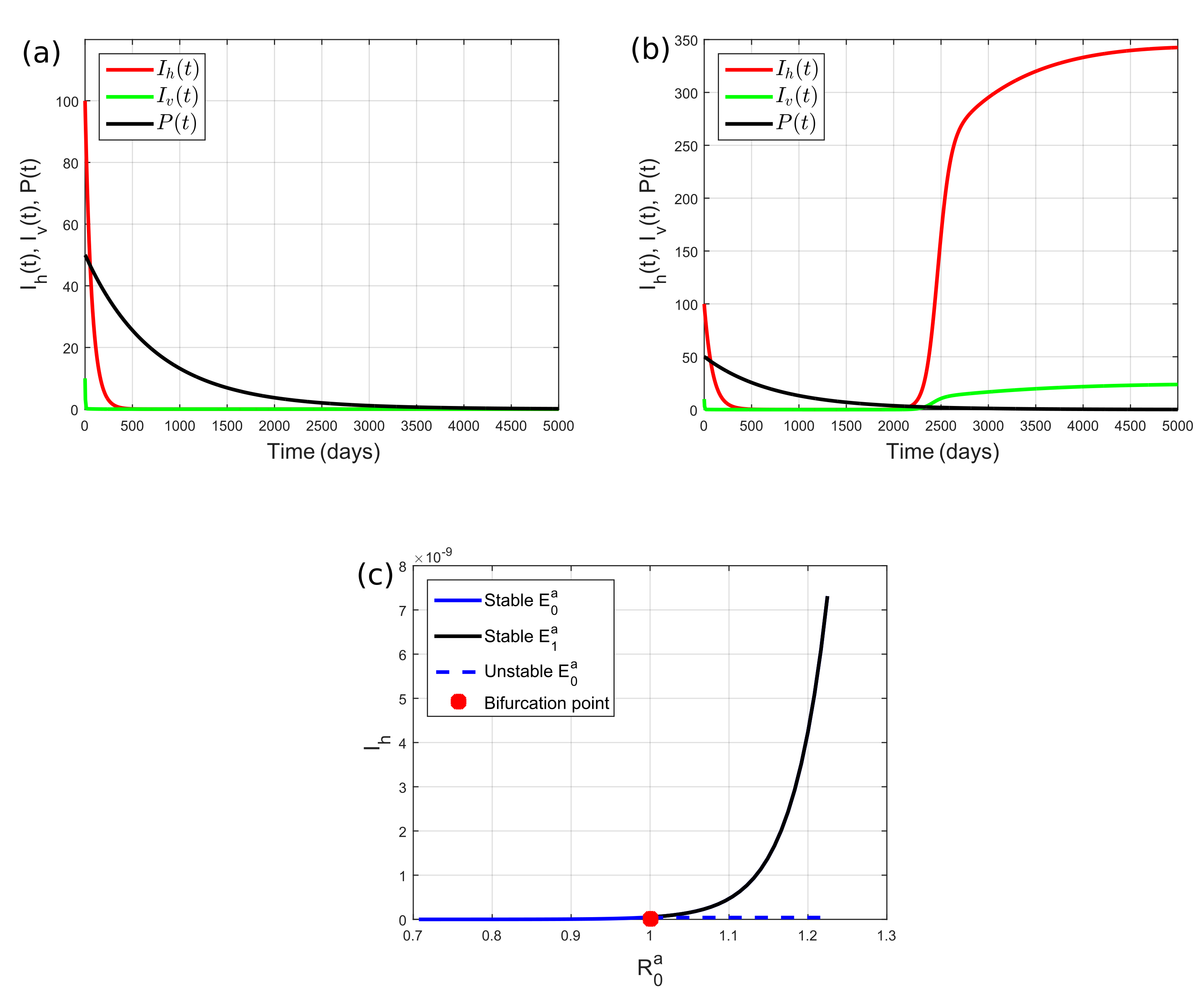 Mathematics 09 01858 g002 Mathematics 09 01858 g002