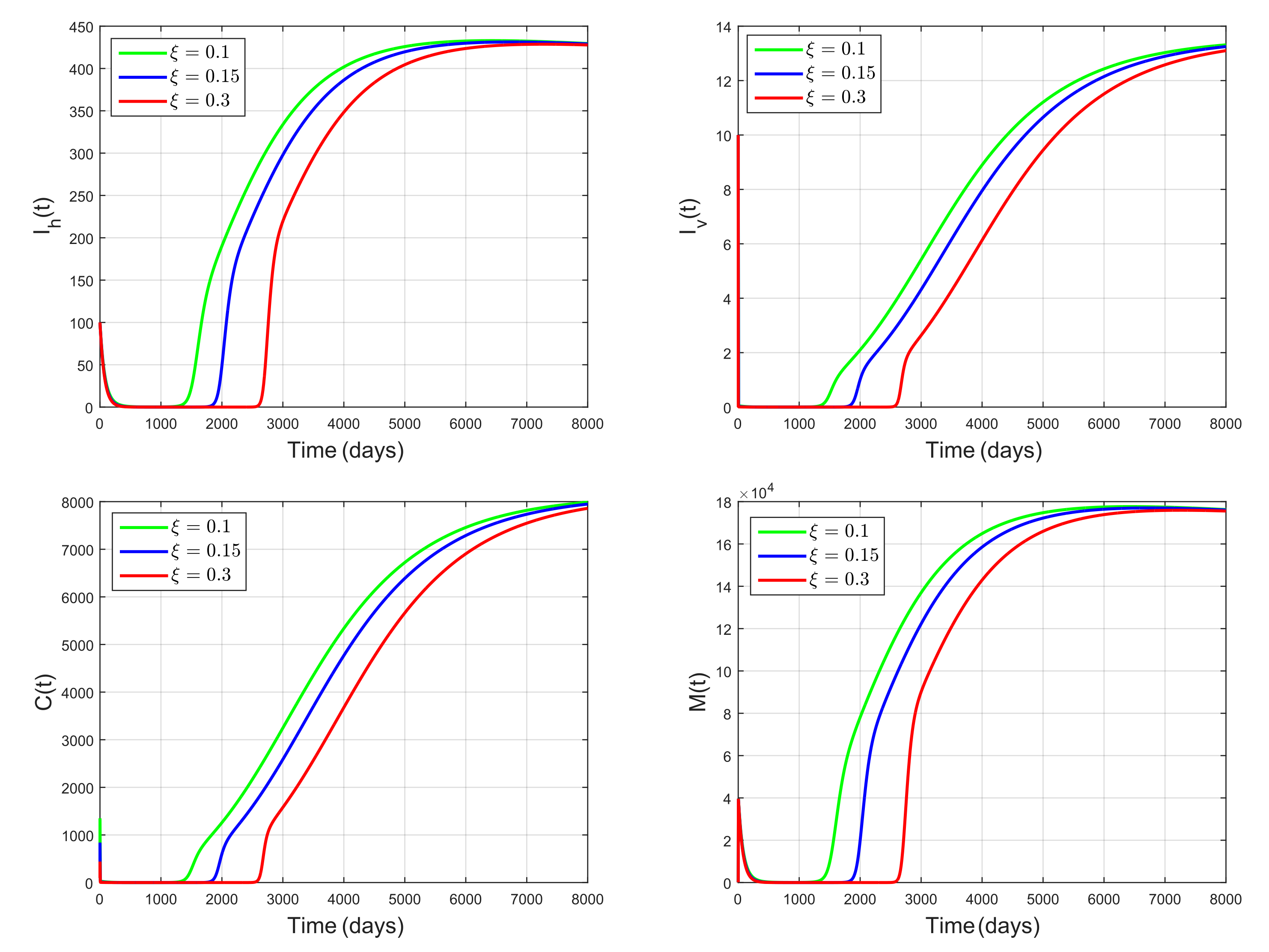 Mathematics 09 01858 g004 Mathematics 09 01858 g004
