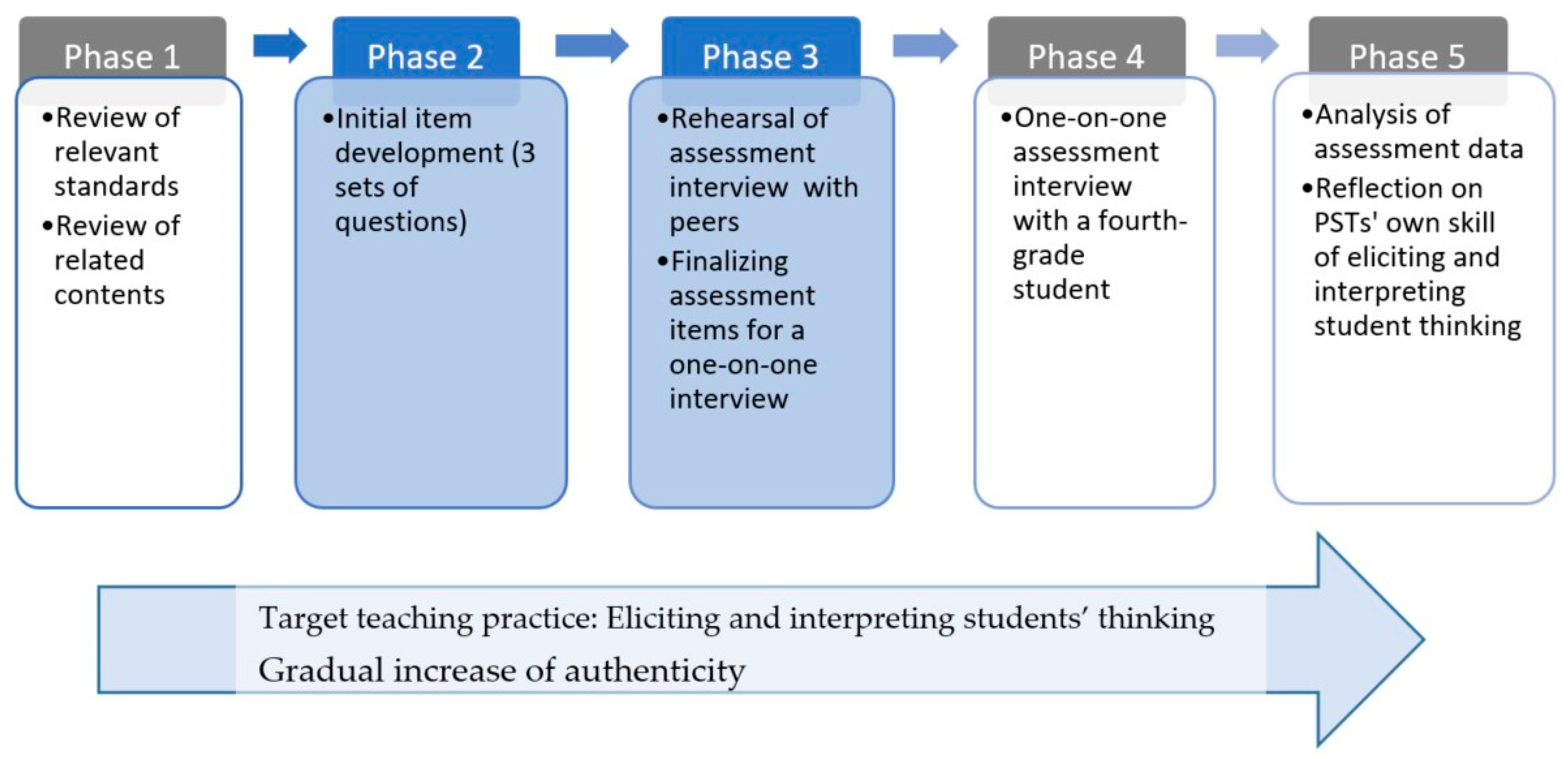 Mathematics 09 01870 g002