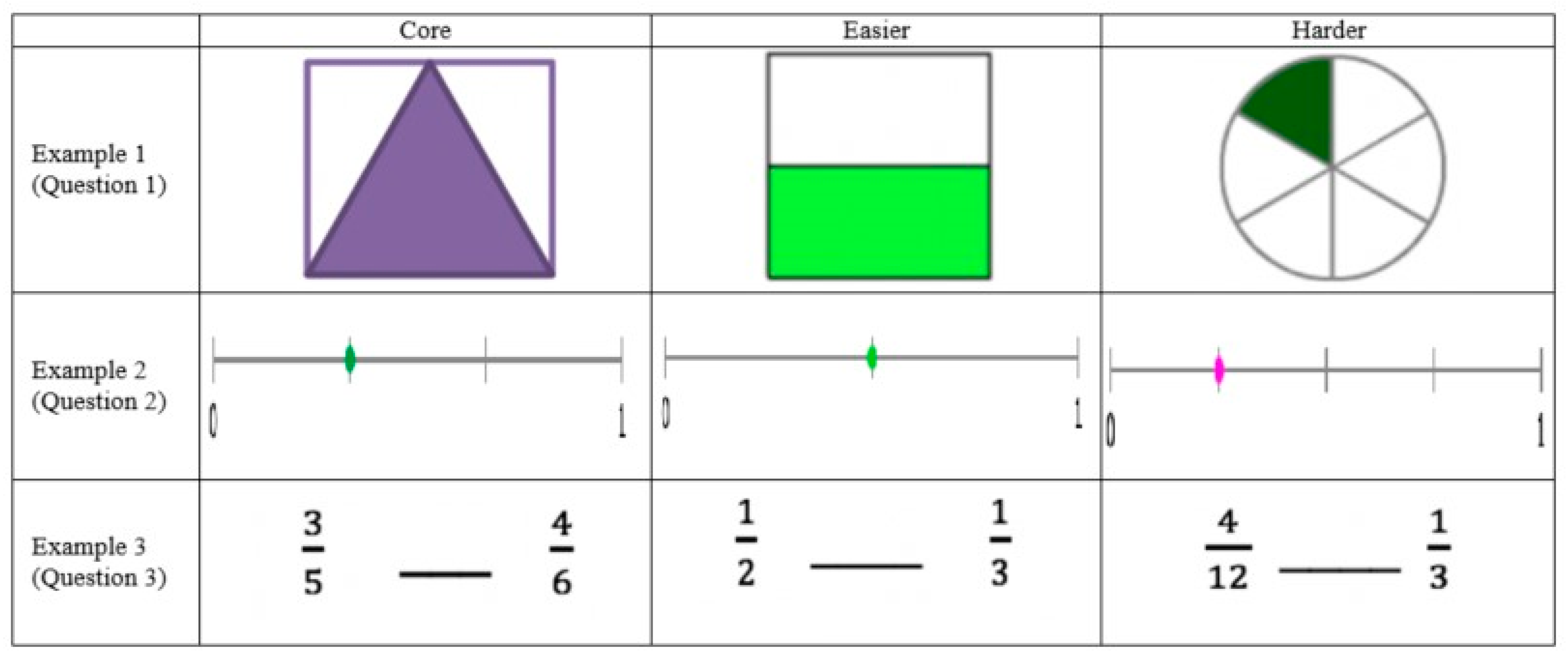 Mathematics 09 01870 g004