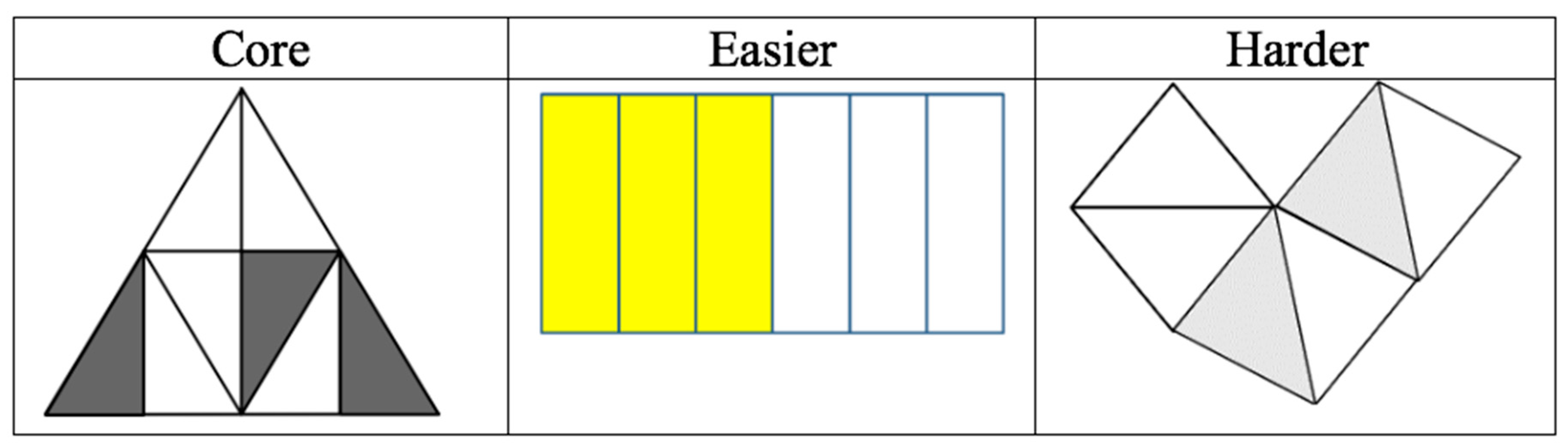 Mathematics 09 01870 g005