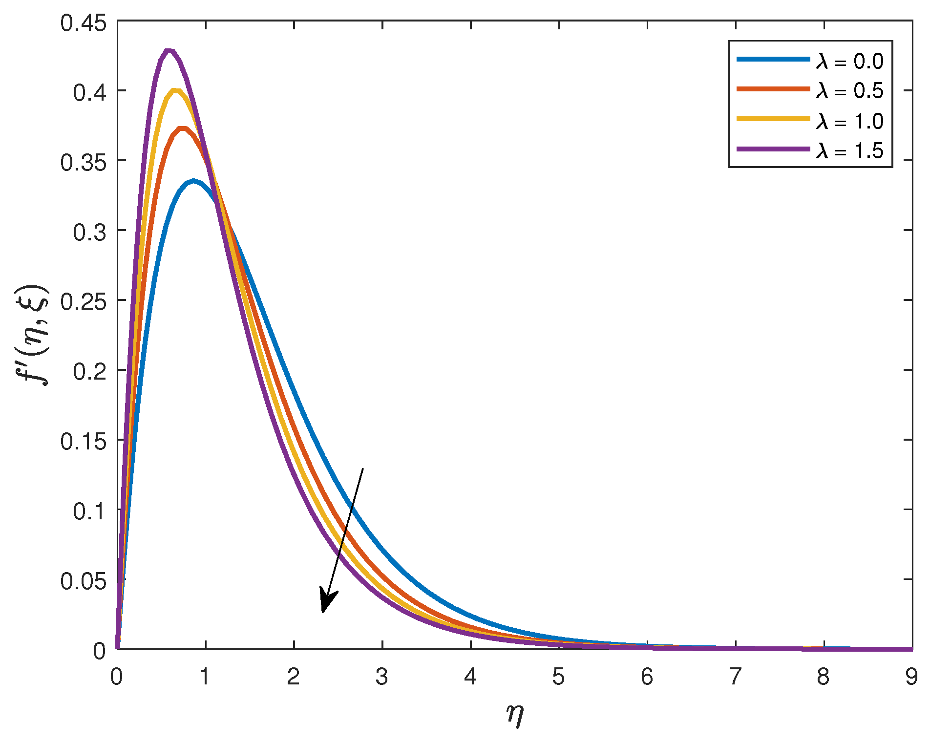 Mathematics 09 01896 g004 Mathematics 09 01896 g004