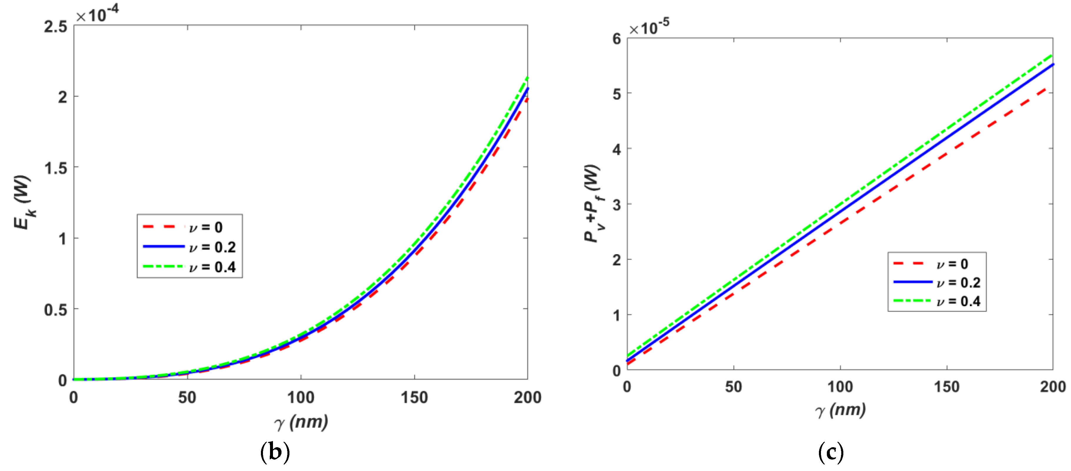 Mathematics 09 01916 g005b
