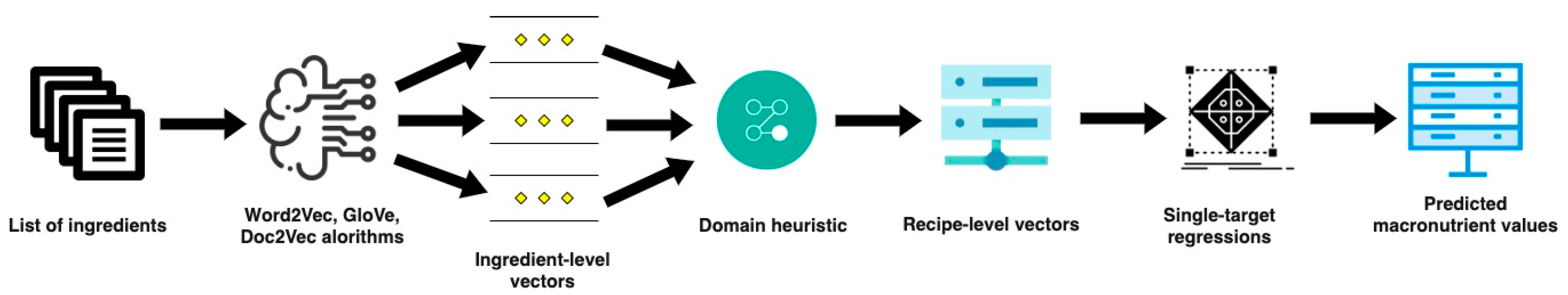 Mathematics 09 01941 g001