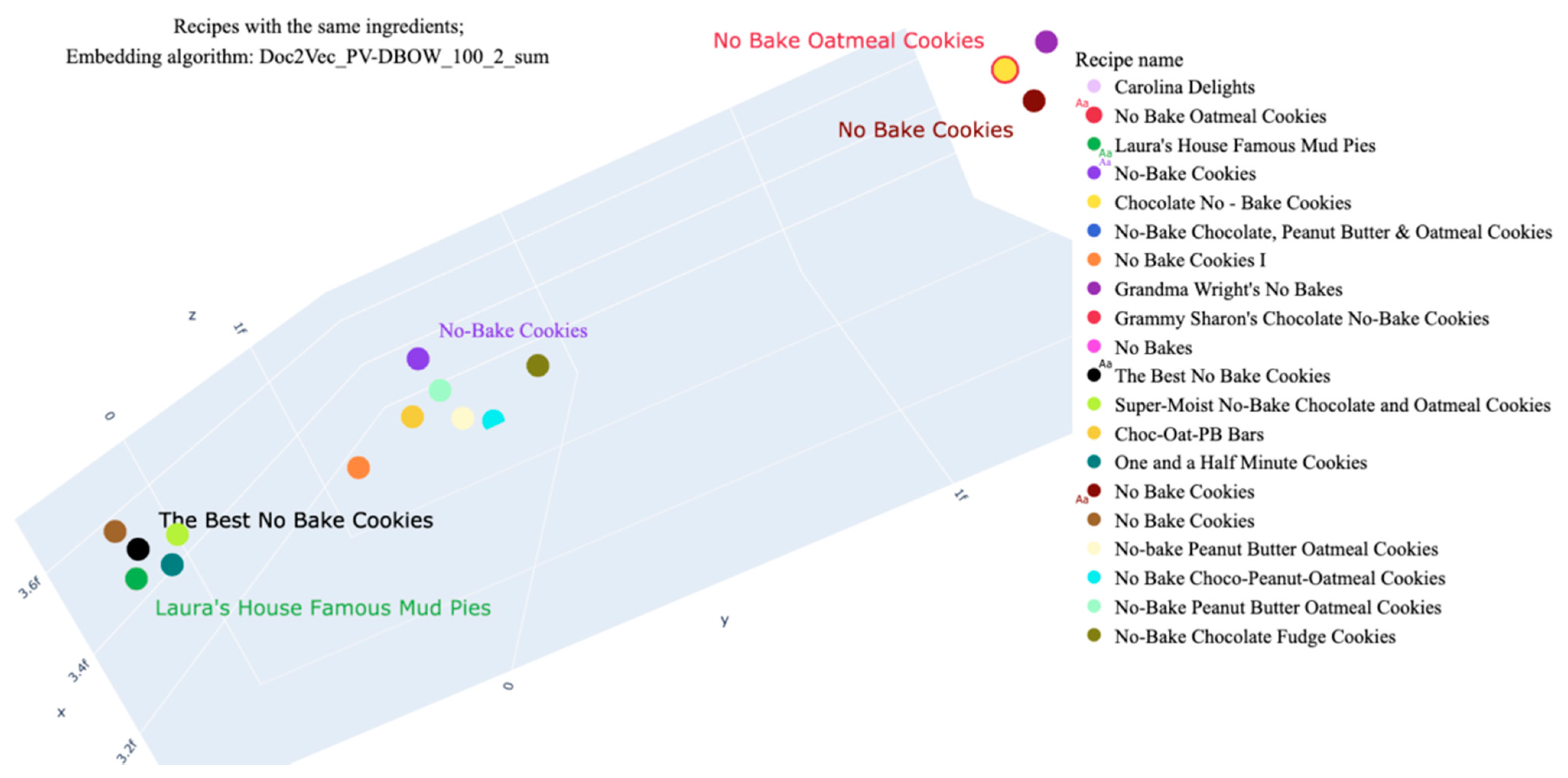 Mathematics 09 01941 g003