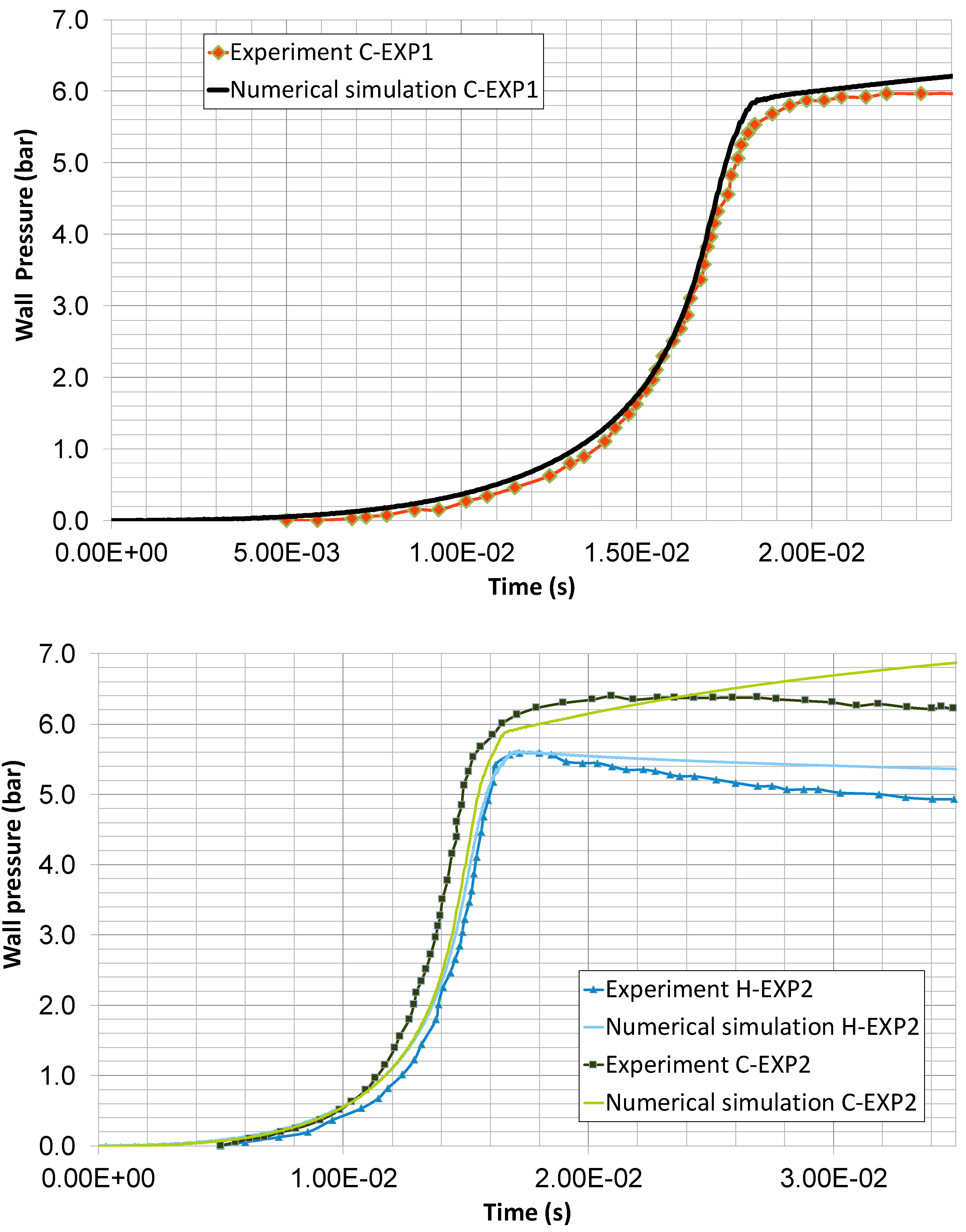 Mathematics 09 02017 g002