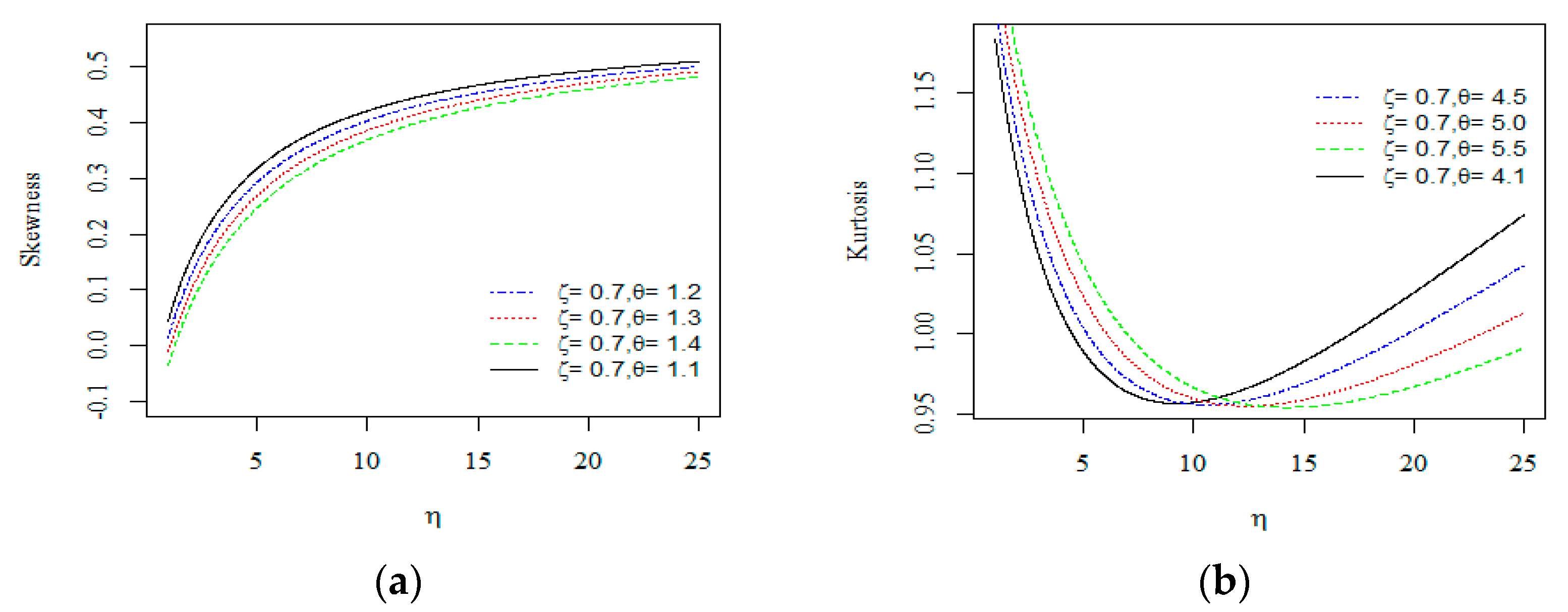 Mathematics 09 02024 g003