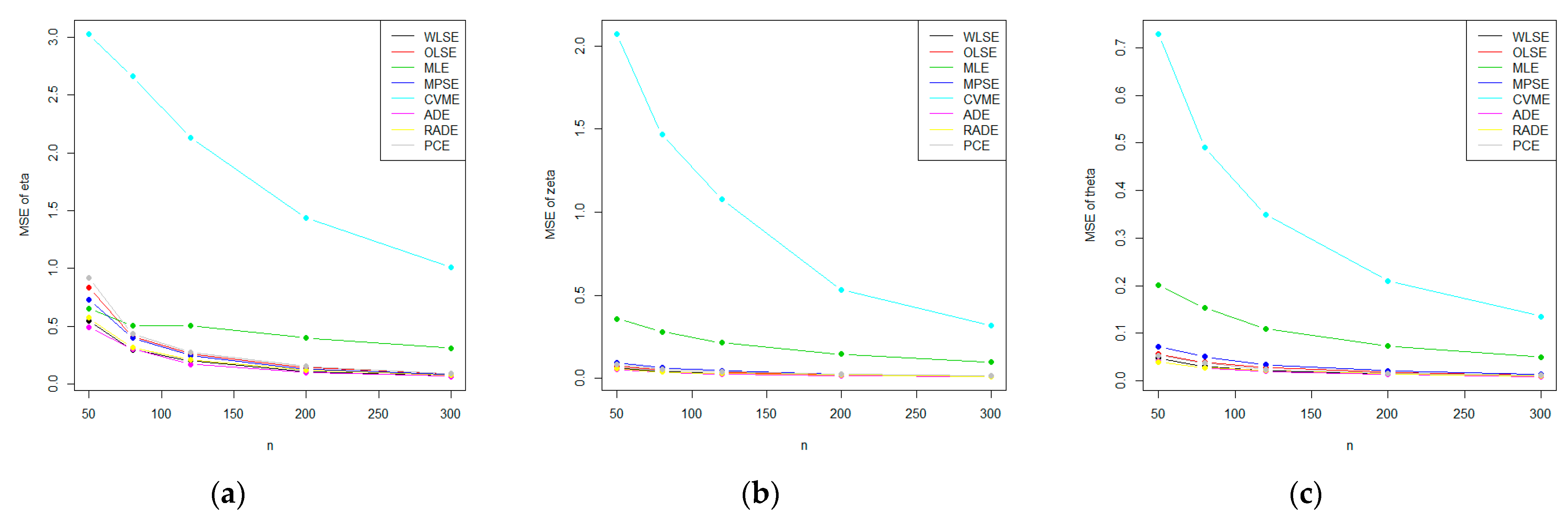 Mathematics 09 02024 g005