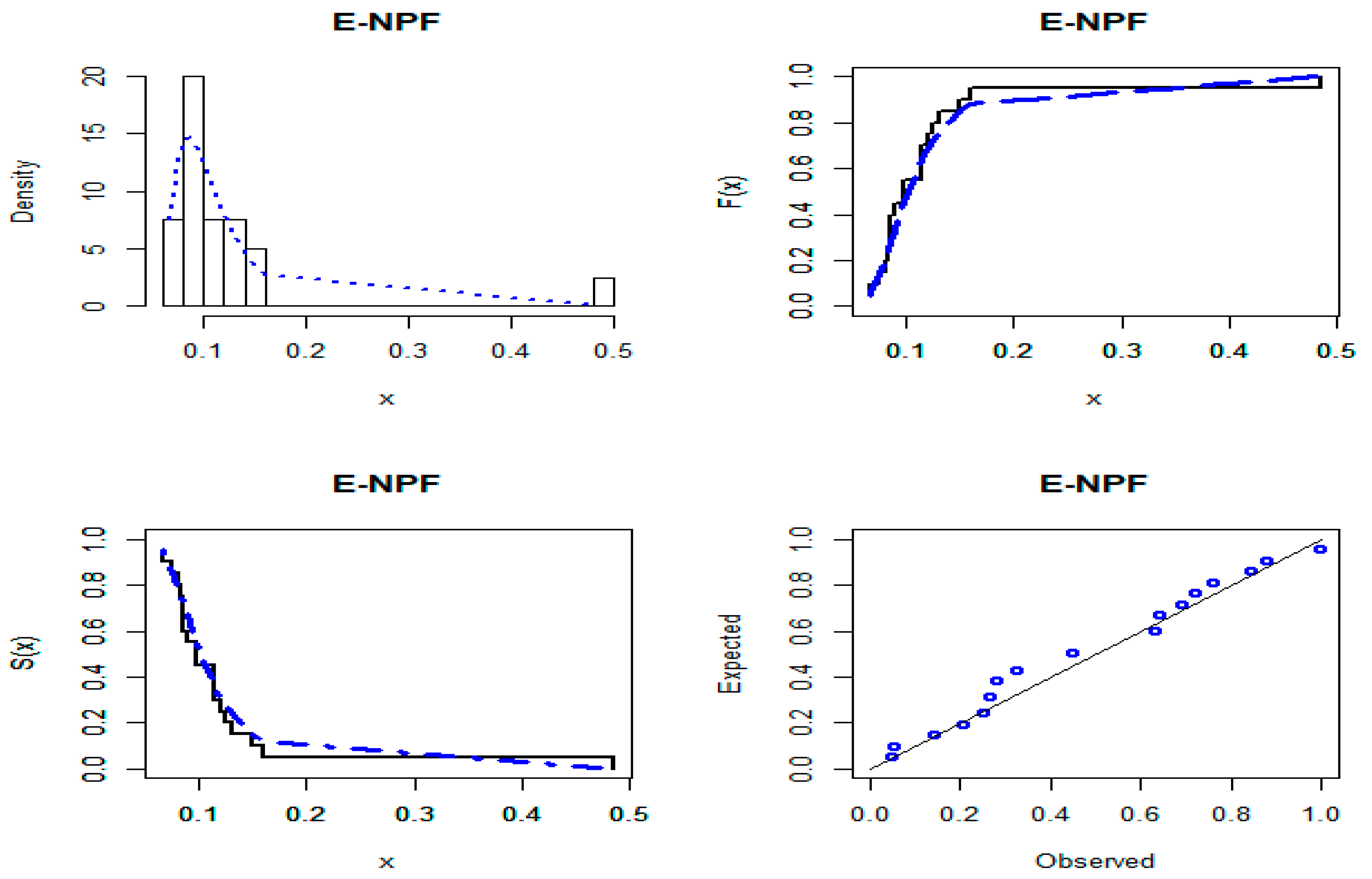 Mathematics 09 02024 g007