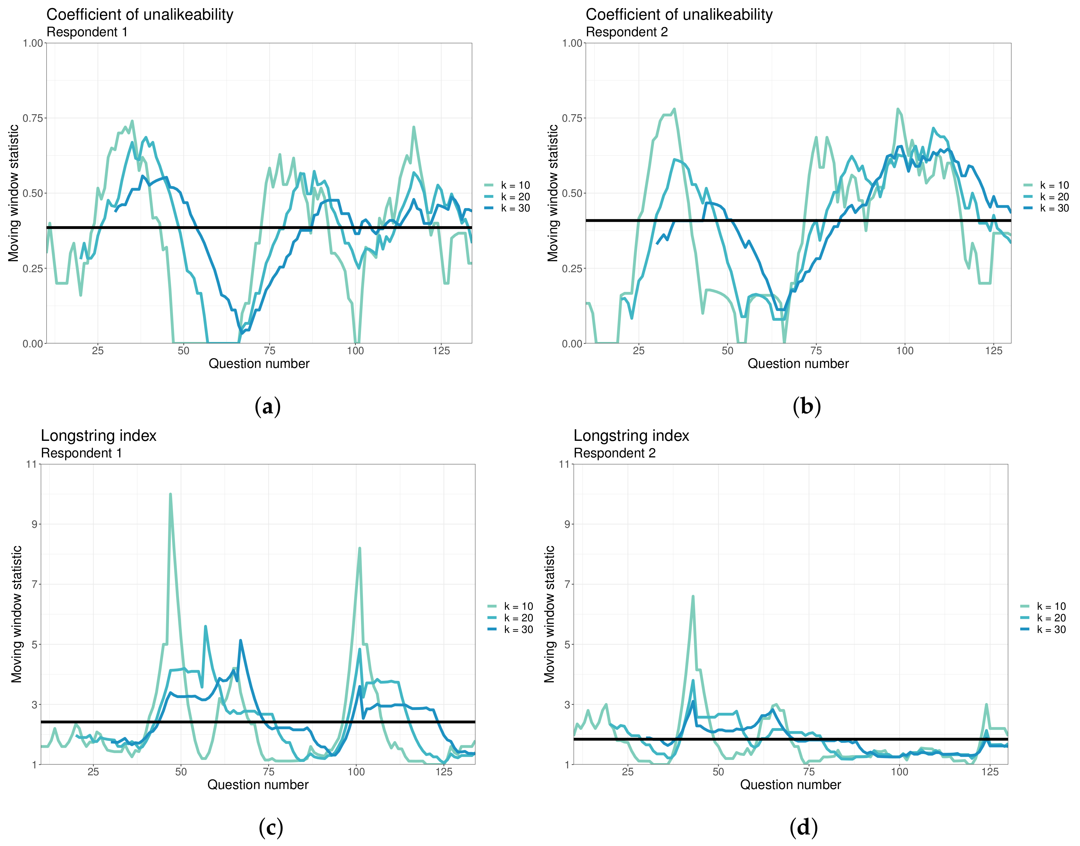 Mathematics 09 02035 g001