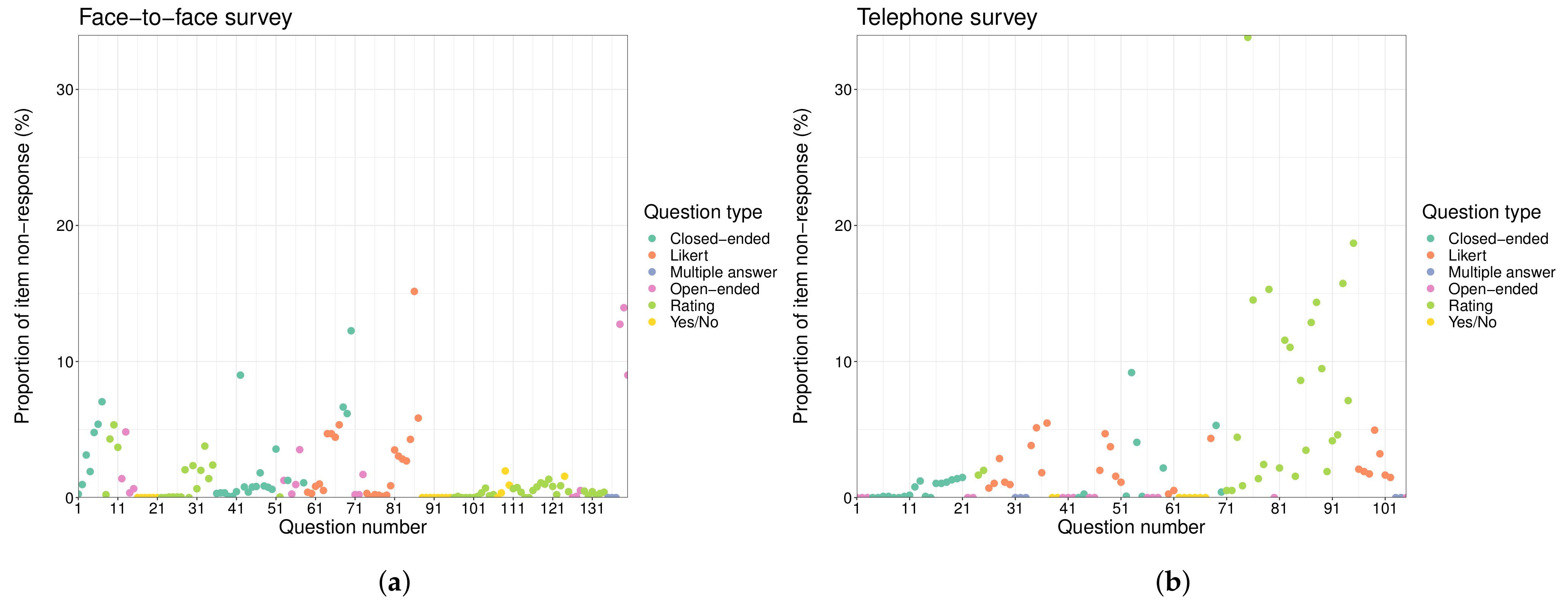 Mathematics 09 02035 g002