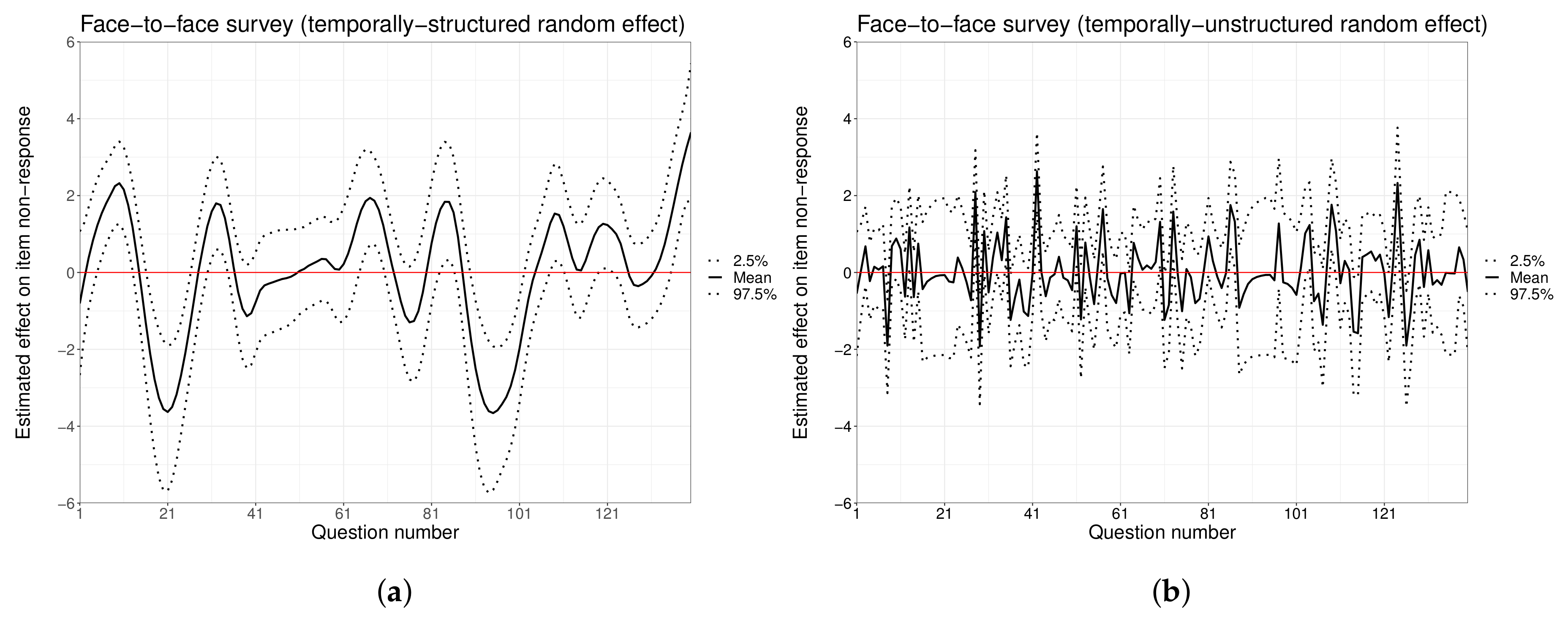 Mathematics 09 02035 g003