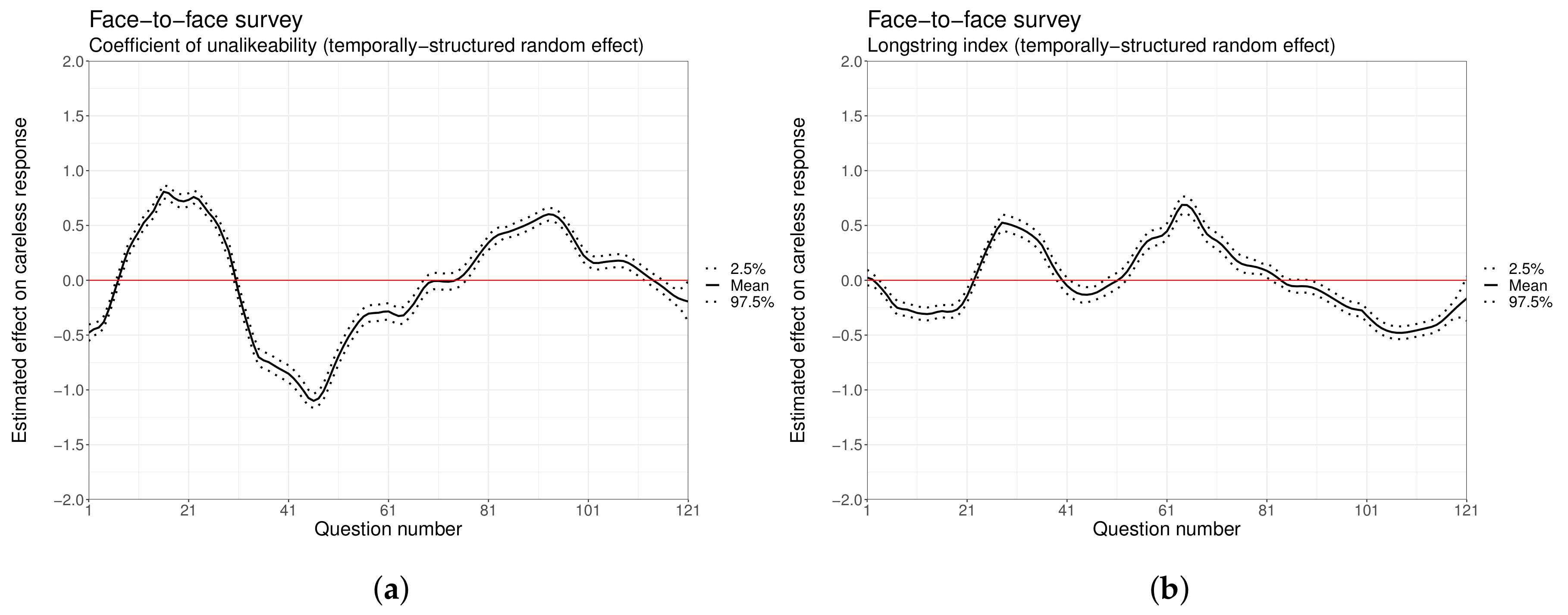 Mathematics 09 02035 g005