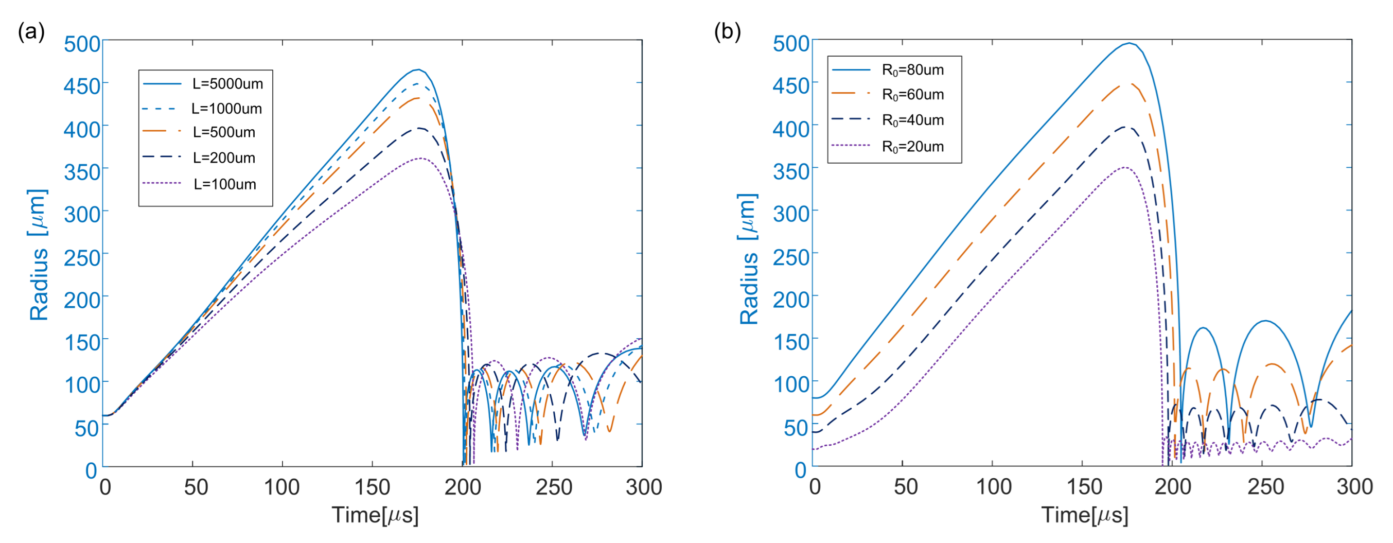 Mathematics 09 02064 g003