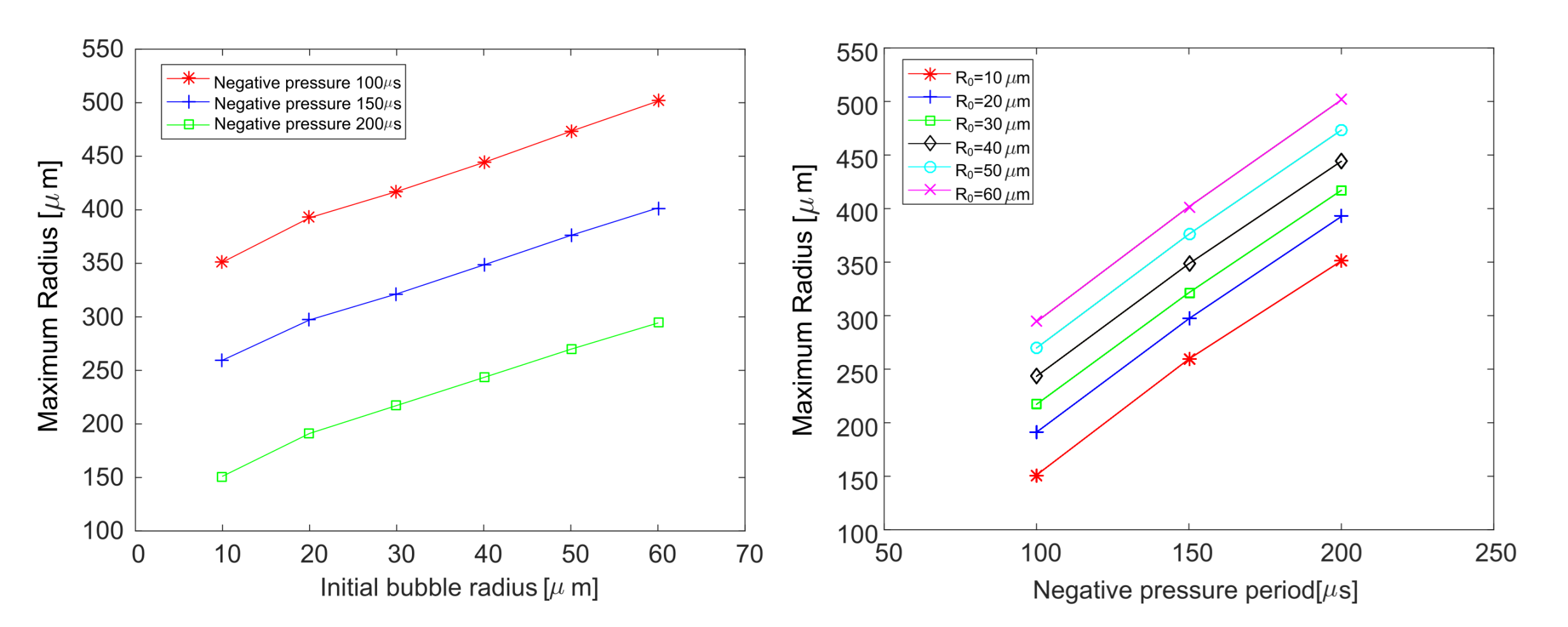 Mathematics 09 02064 g007