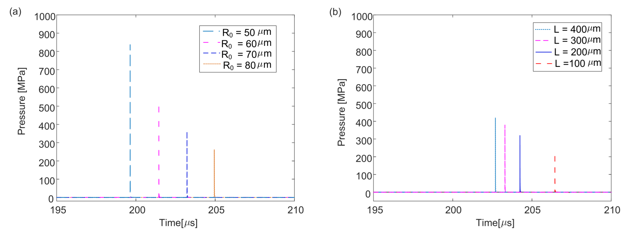Mathematics 09 02064 g008