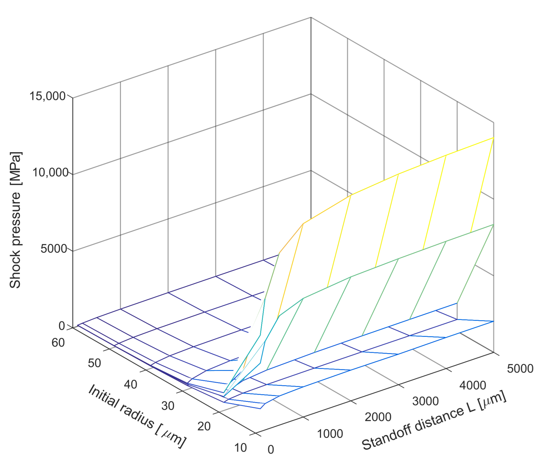 Mathematics 09 02064 g009