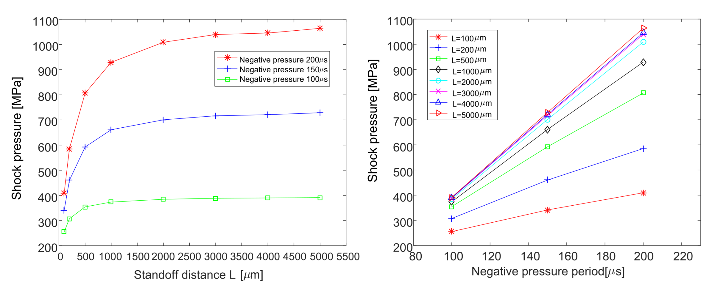 Mathematics 09 02064 g010