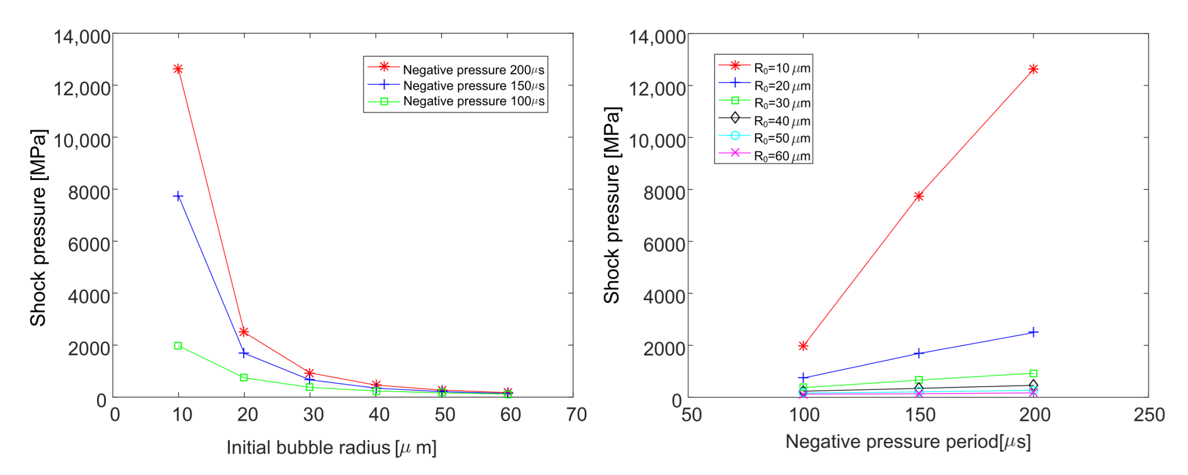 Mathematics 09 02064 g011
