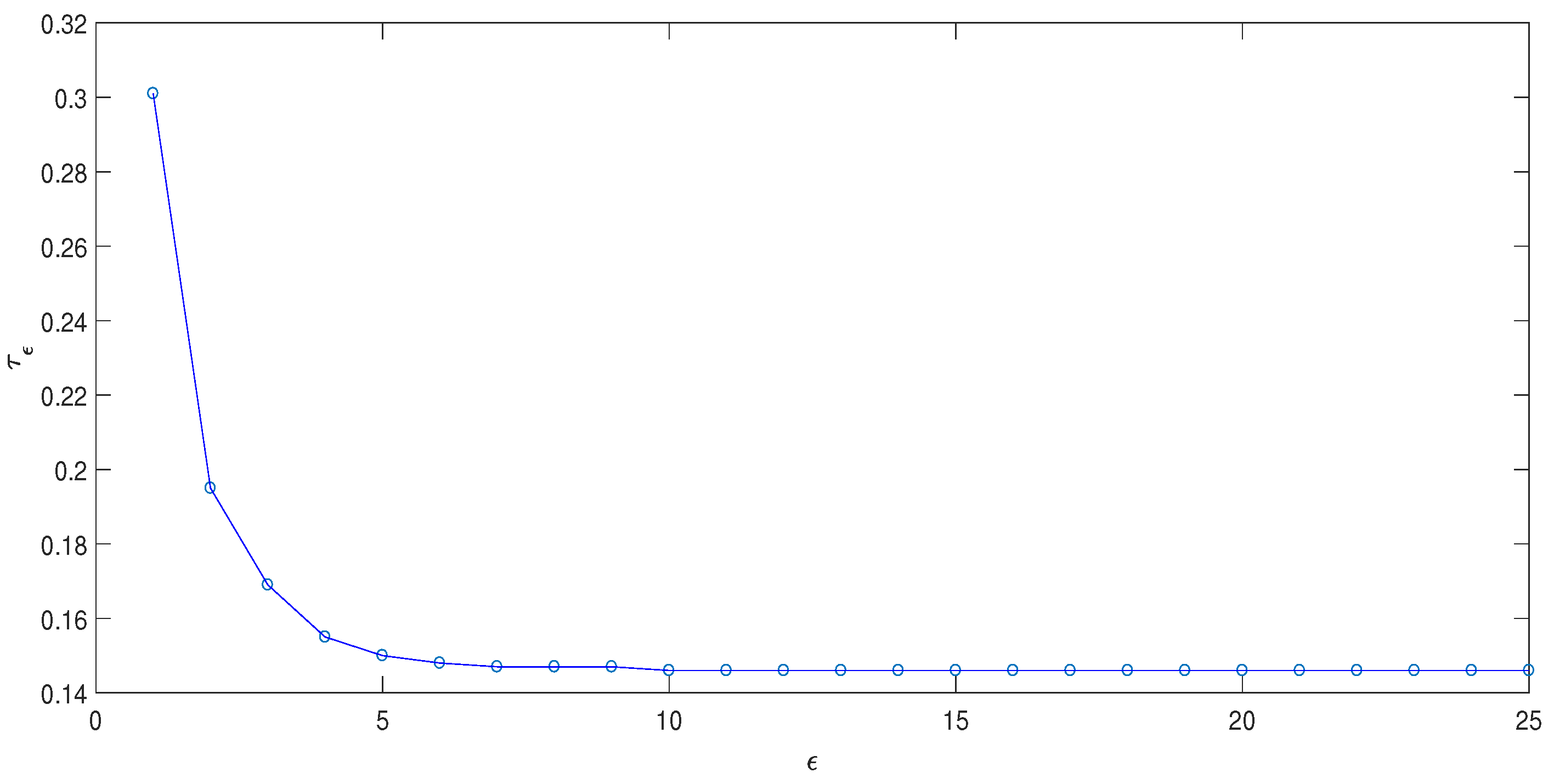 Mathematics 09 02110 g003