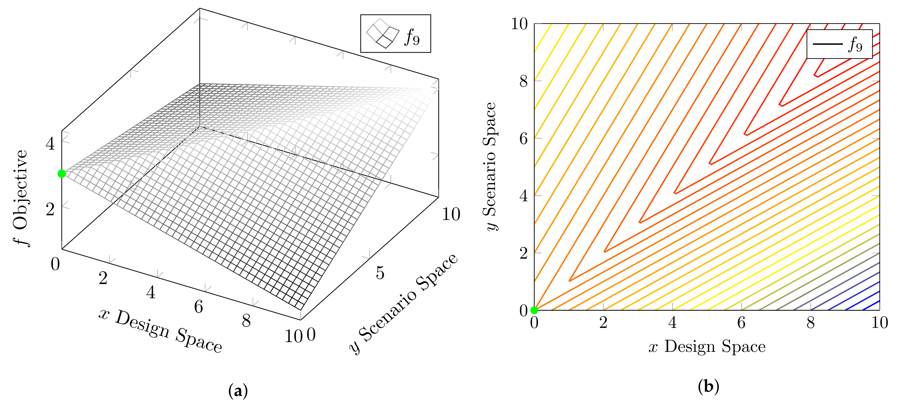 Mathematics 09 02137 g008