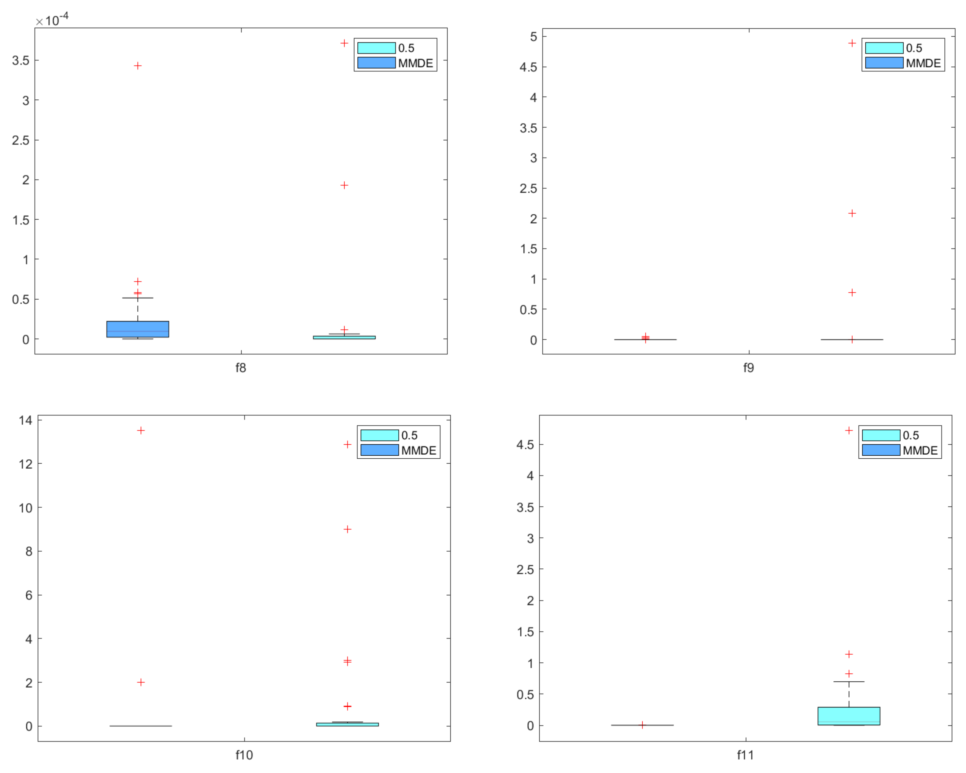 Mathematics 09 02137 g011a