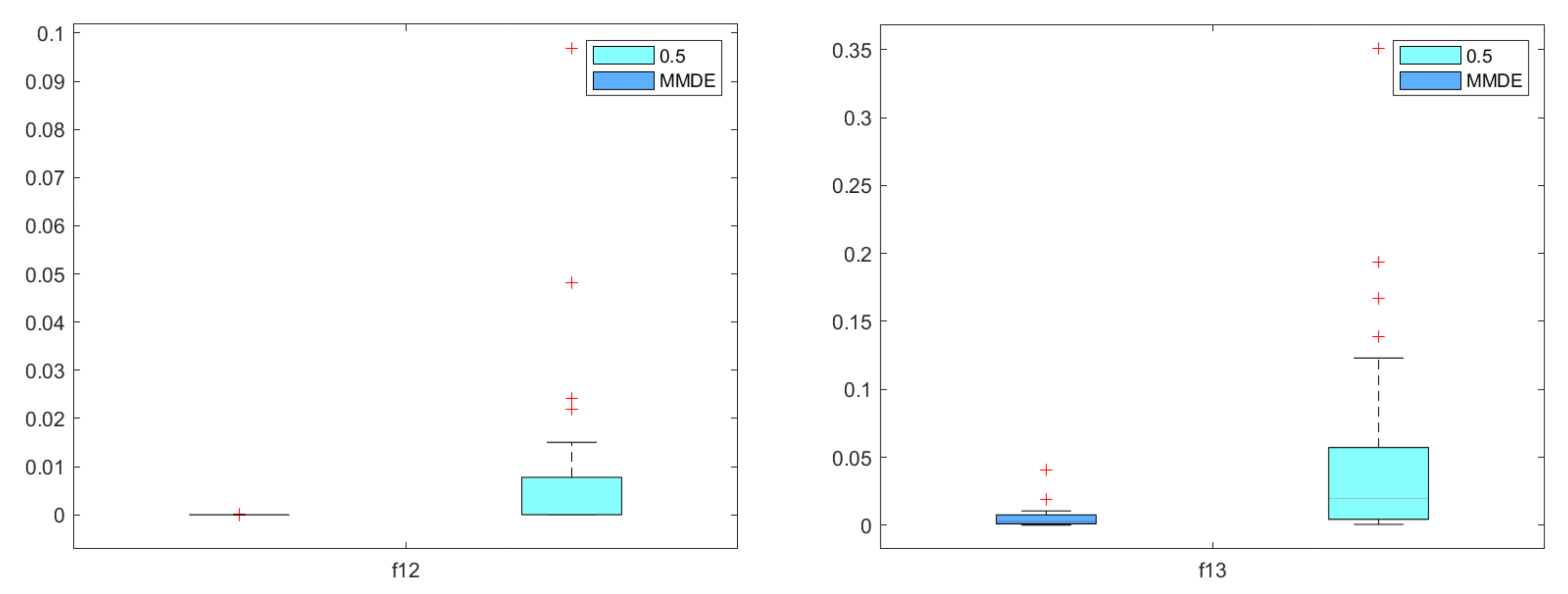 Mathematics 09 02137 g011b