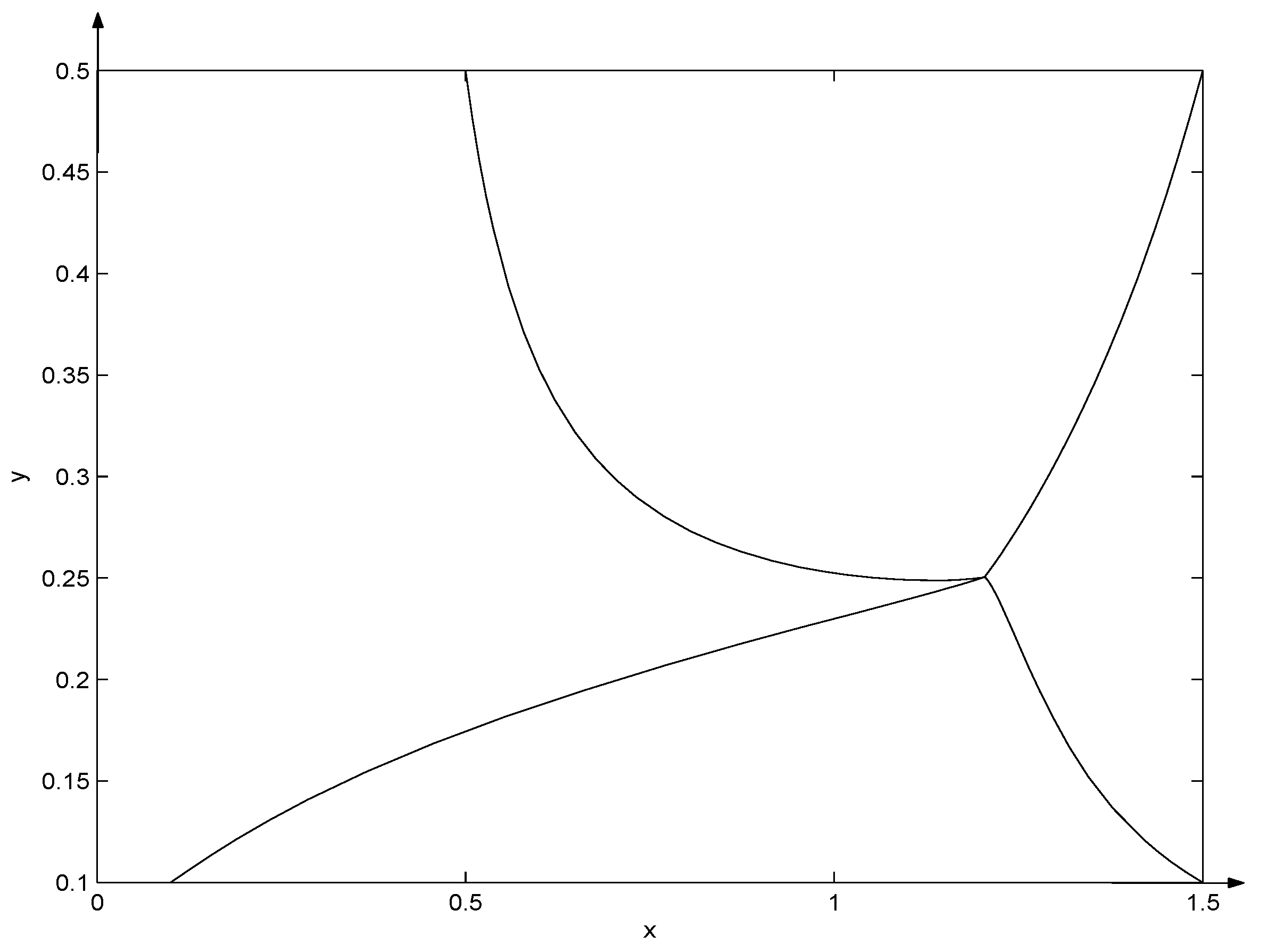Mathematics 09 02169 g001