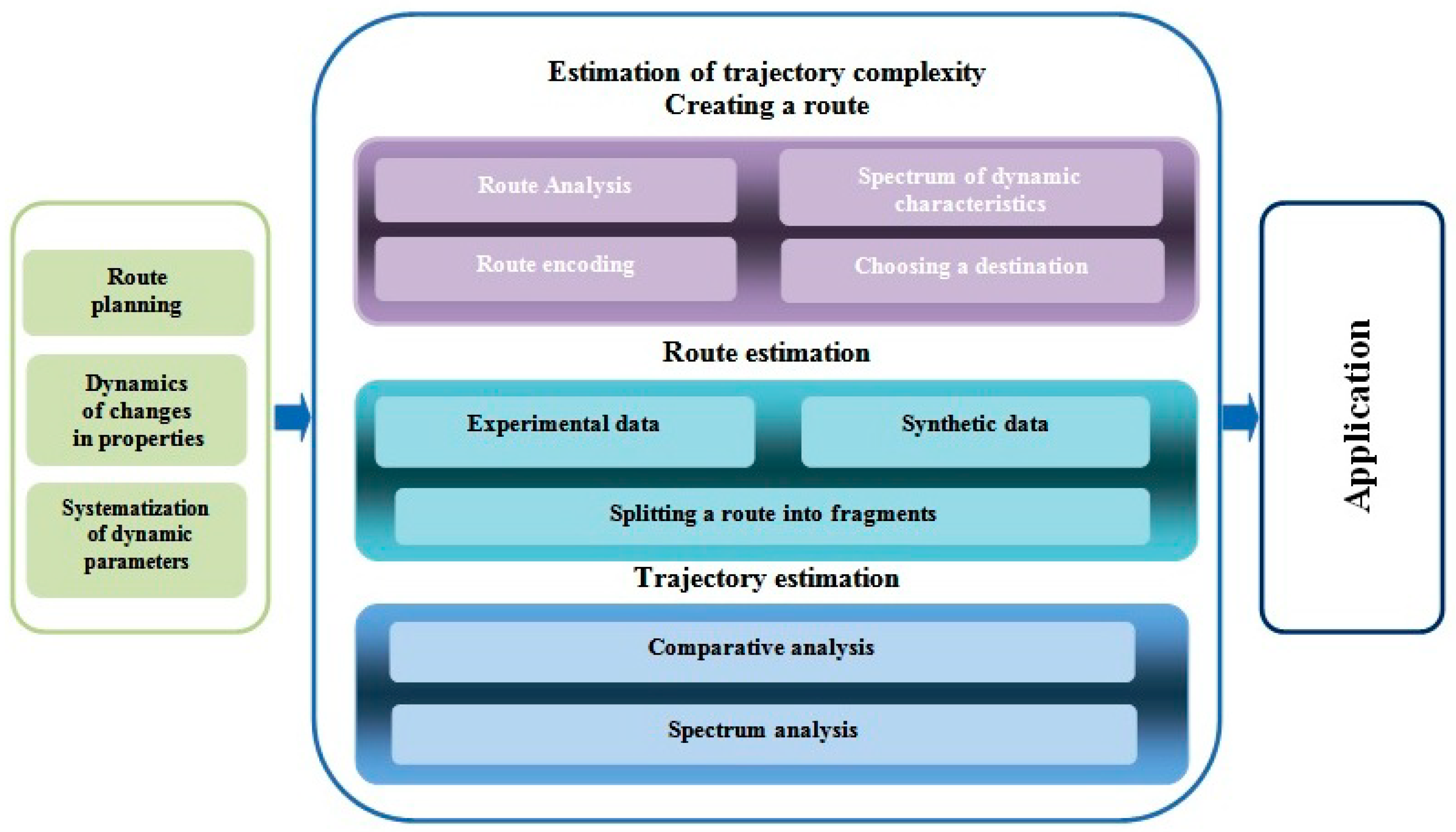 Mathematics 09 02171 g002