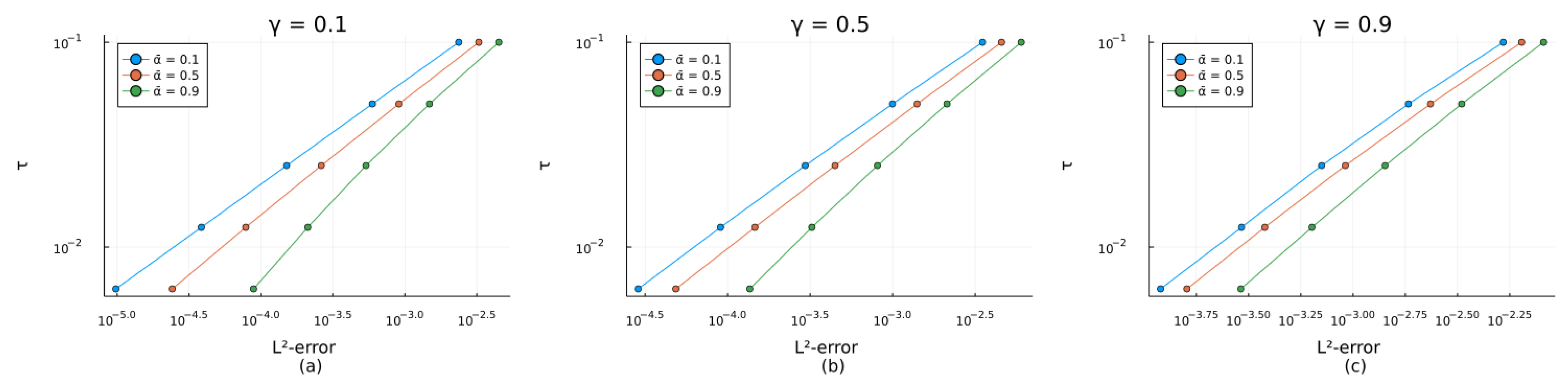 Mathematics 09 02179 g003