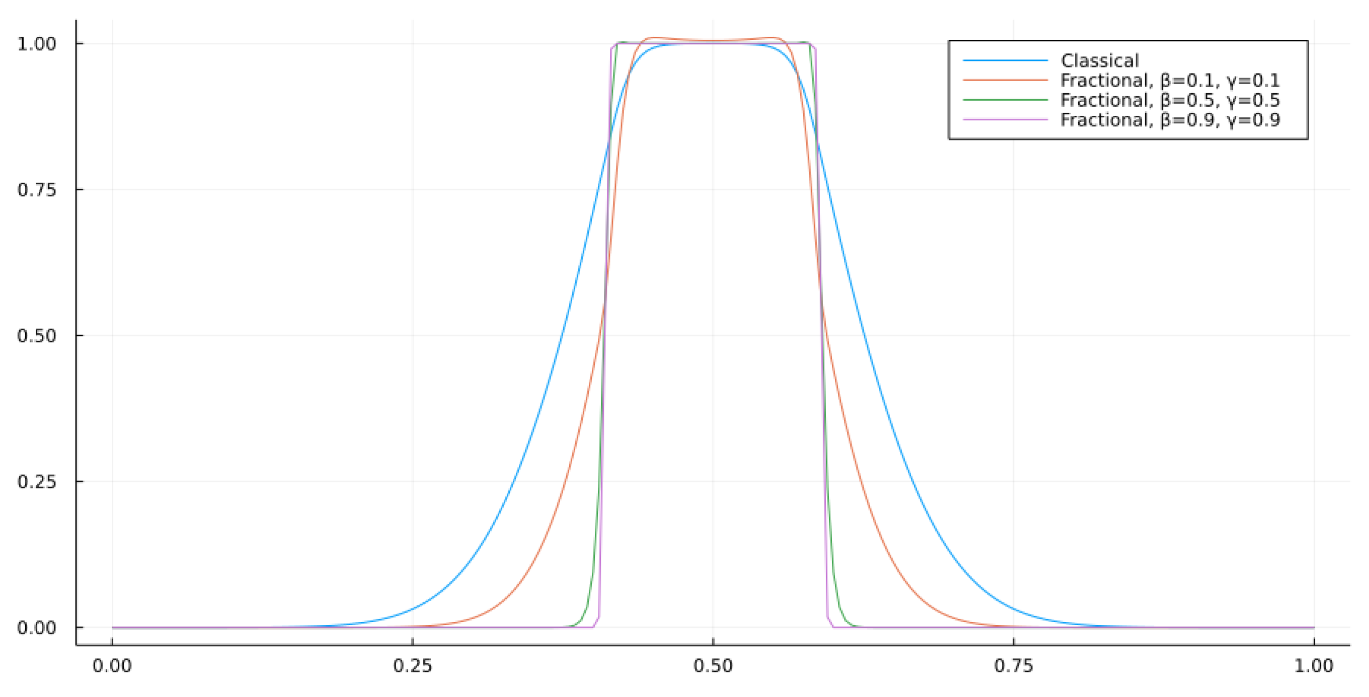 Mathematics 09 02179 g004