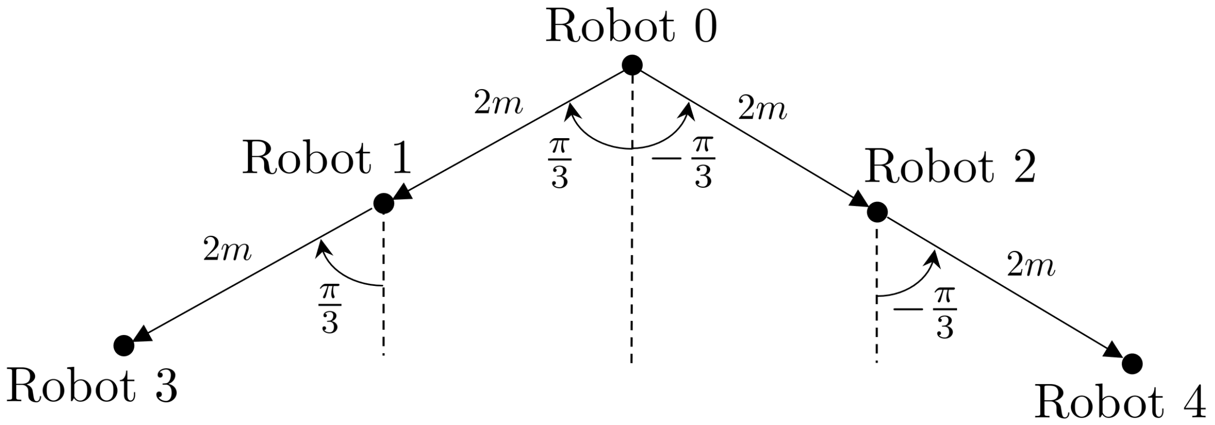 Mathematics 09 02190 g002