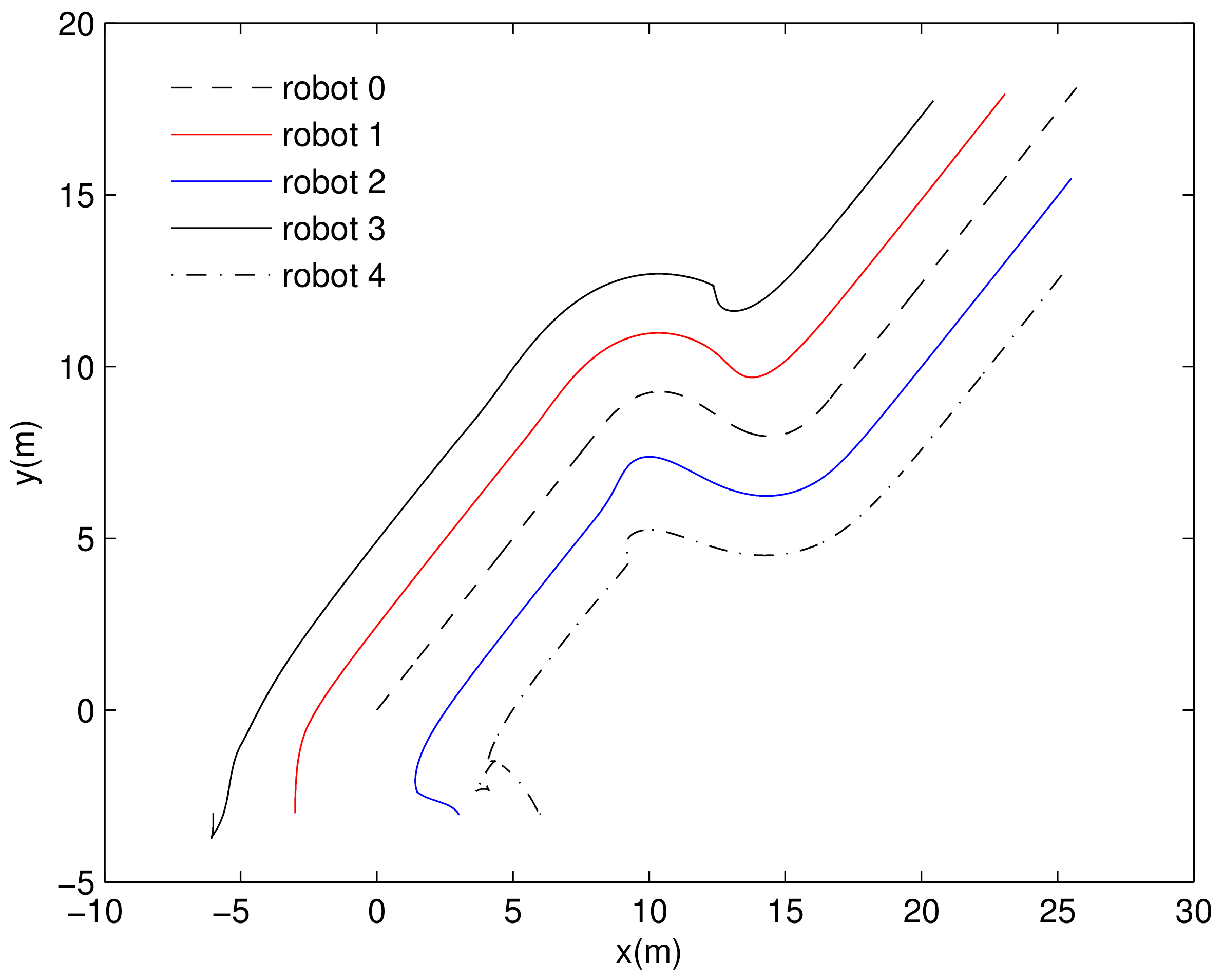 Mathematics 09 02190 g003