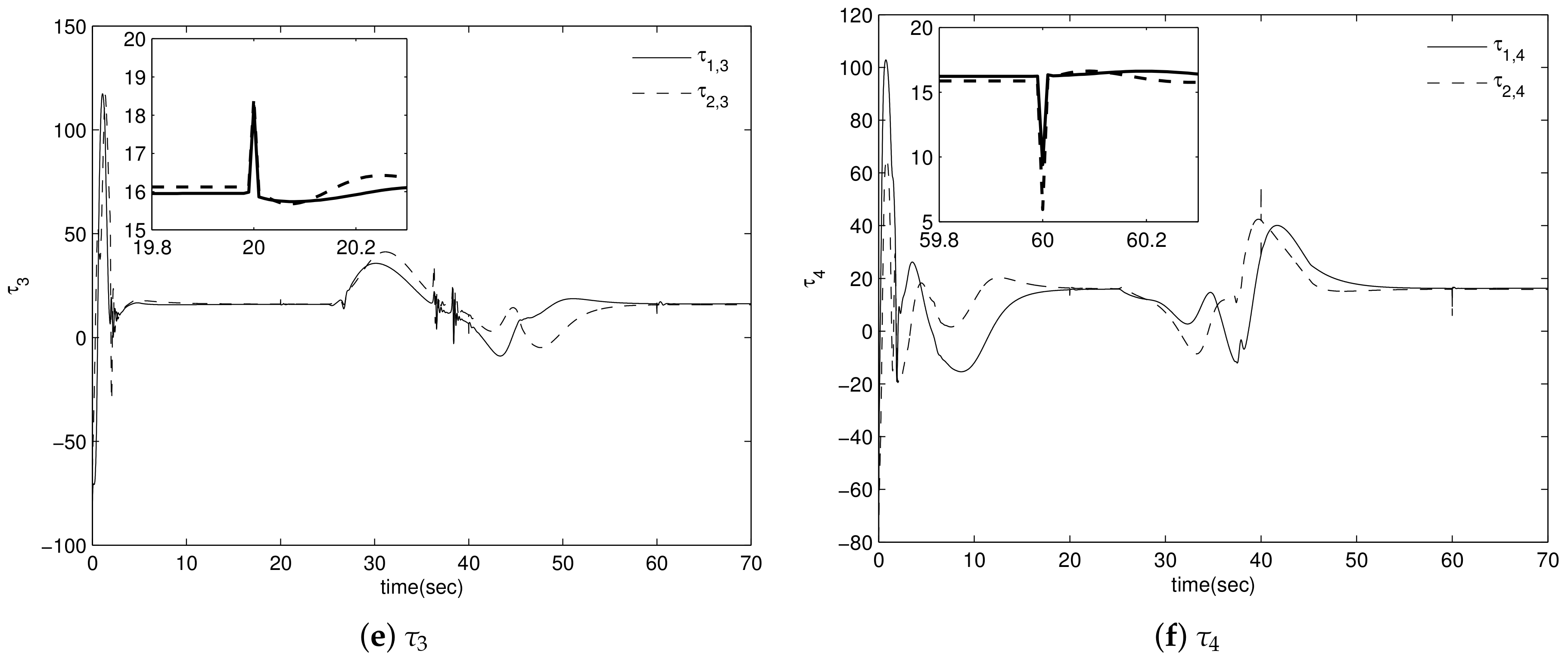 Mathematics 09 02190 g008b
