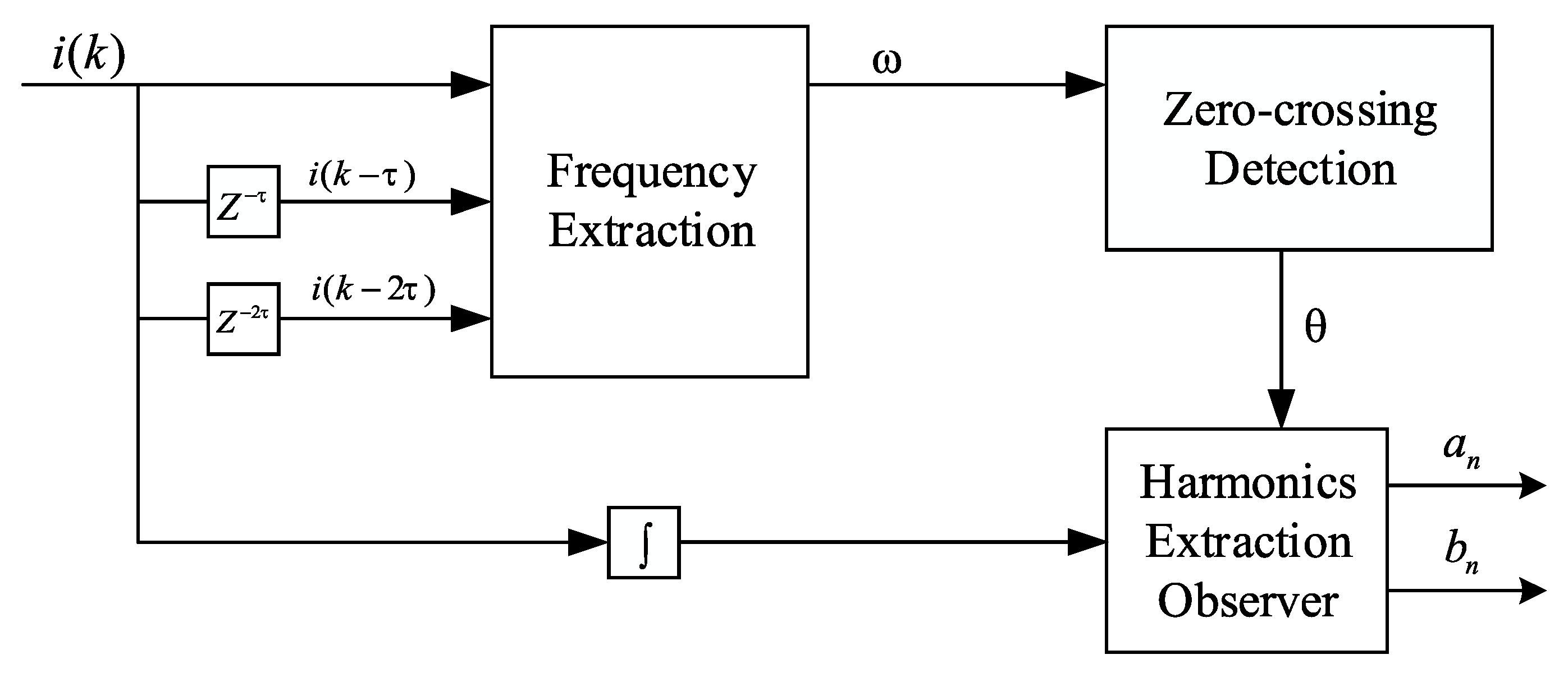 Mathematics 09 02245 g001