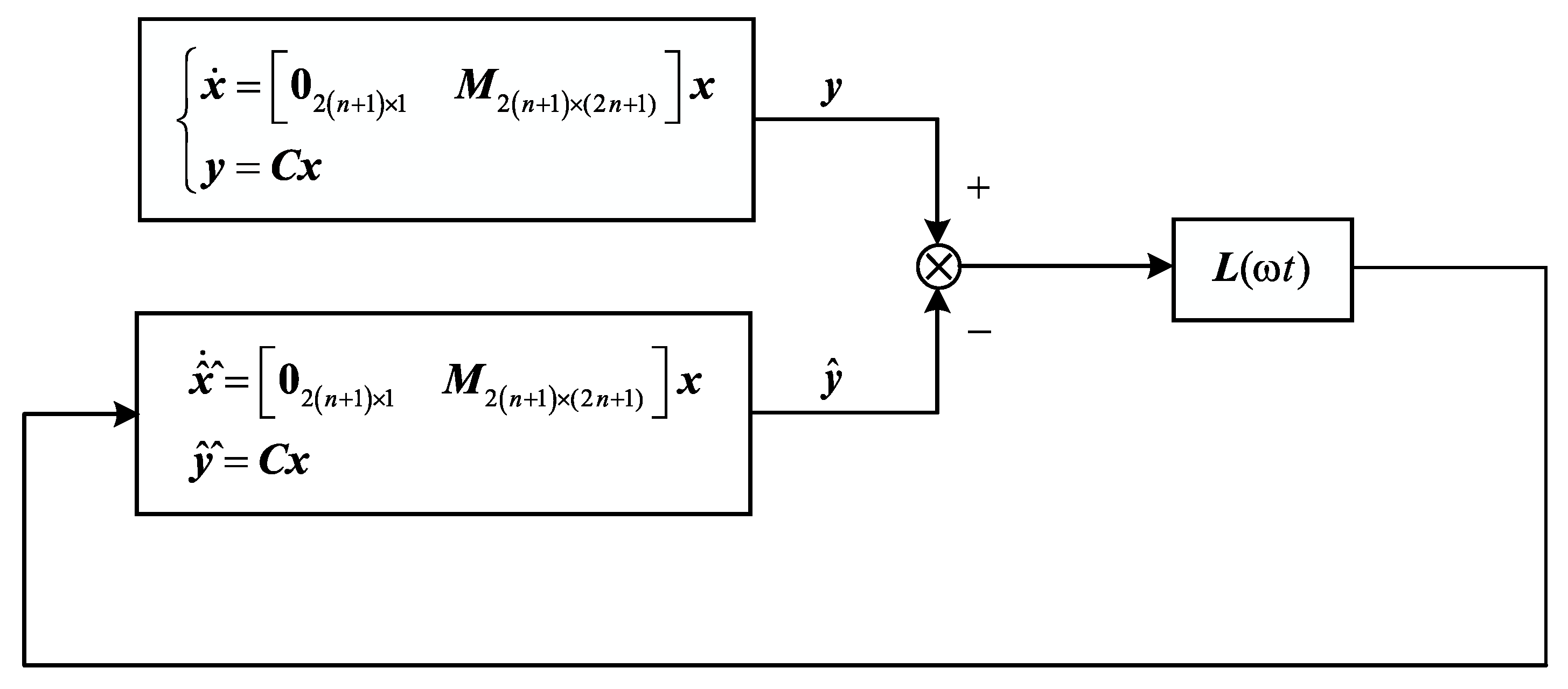 Mathematics 09 02245 g004