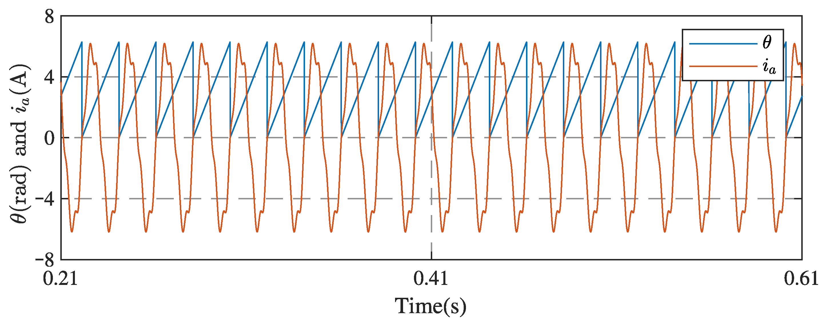 Mathematics 09 02245 g005