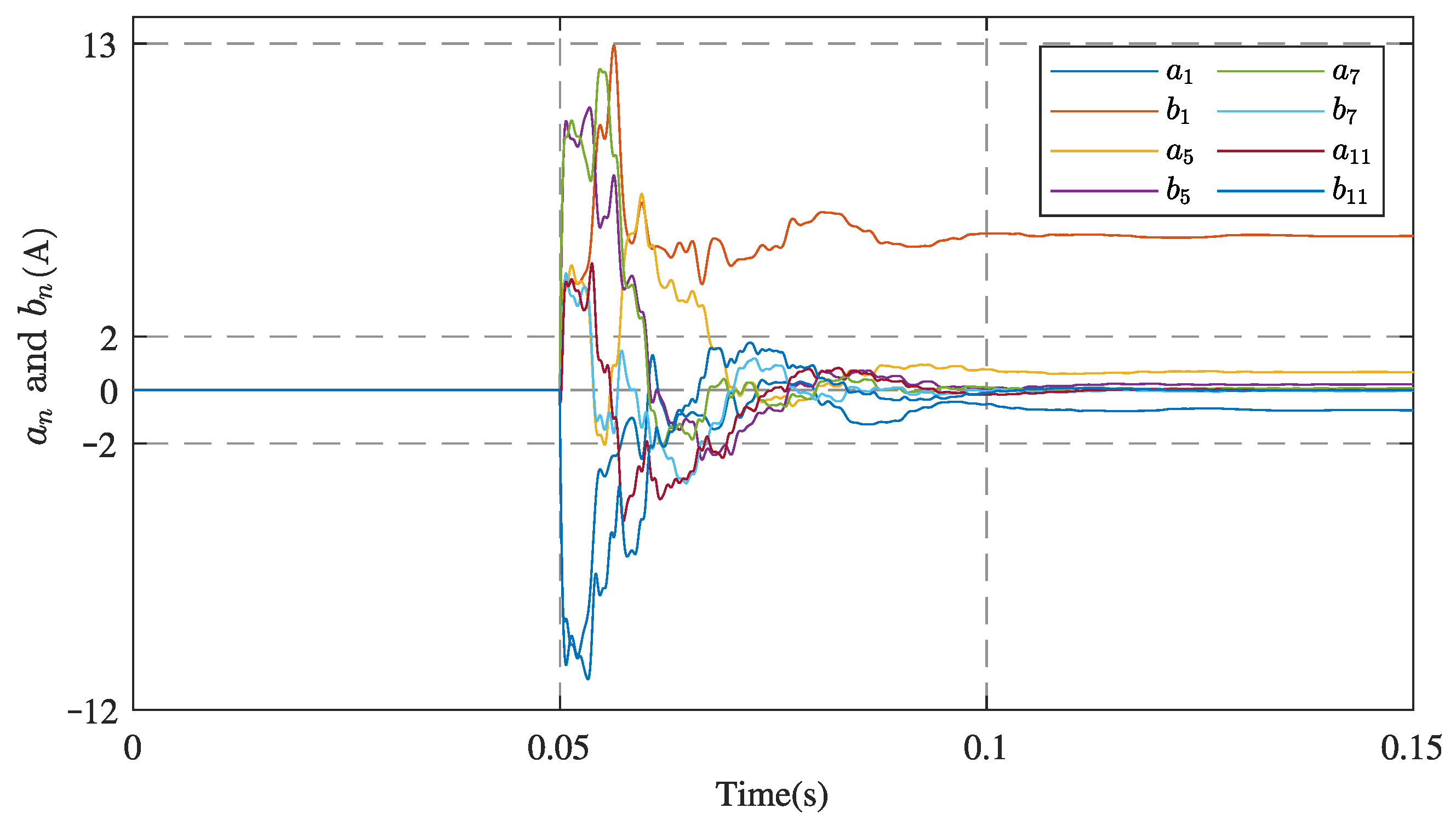 Mathematics 09 02245 g006