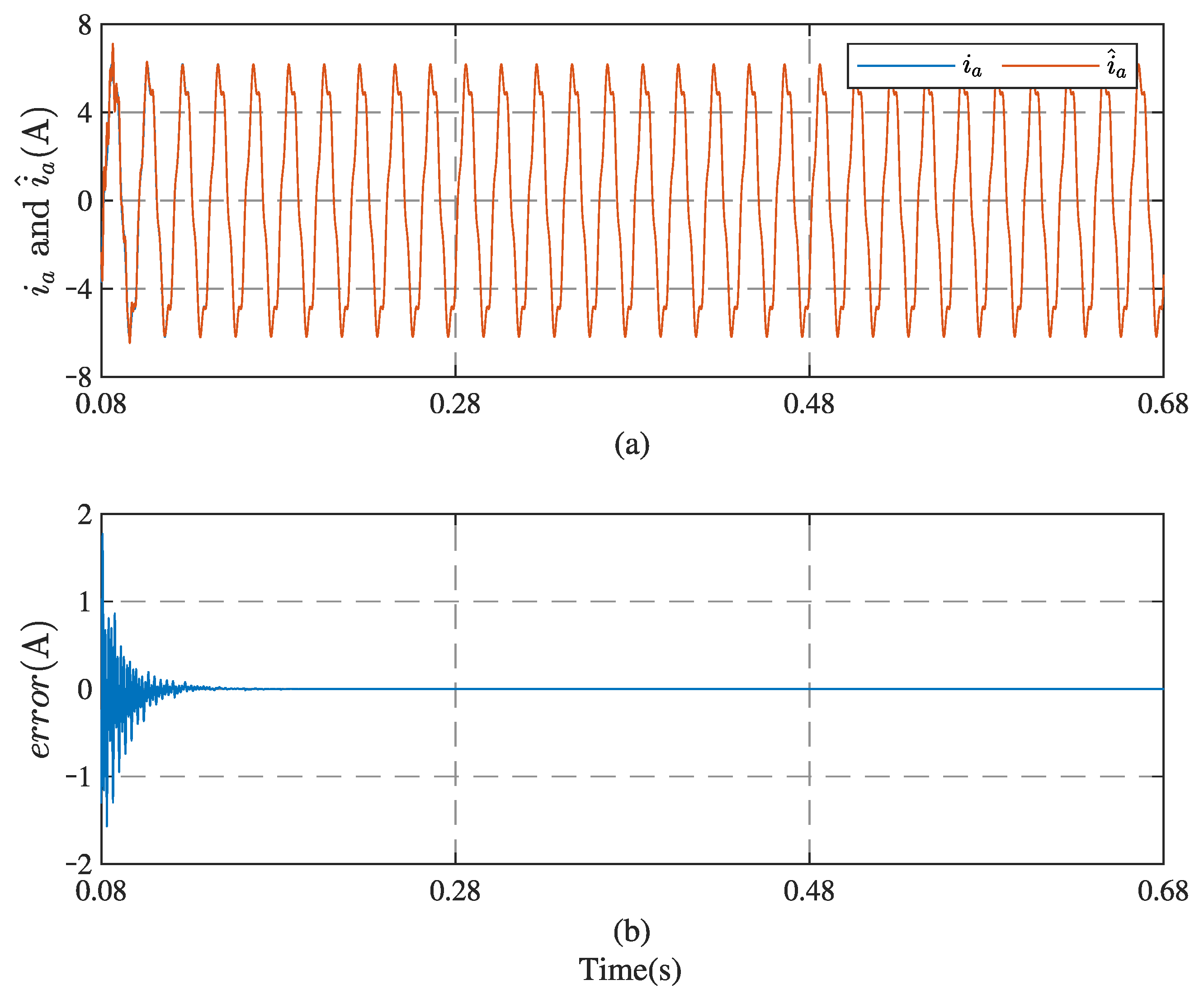 Mathematics 09 02245 g007