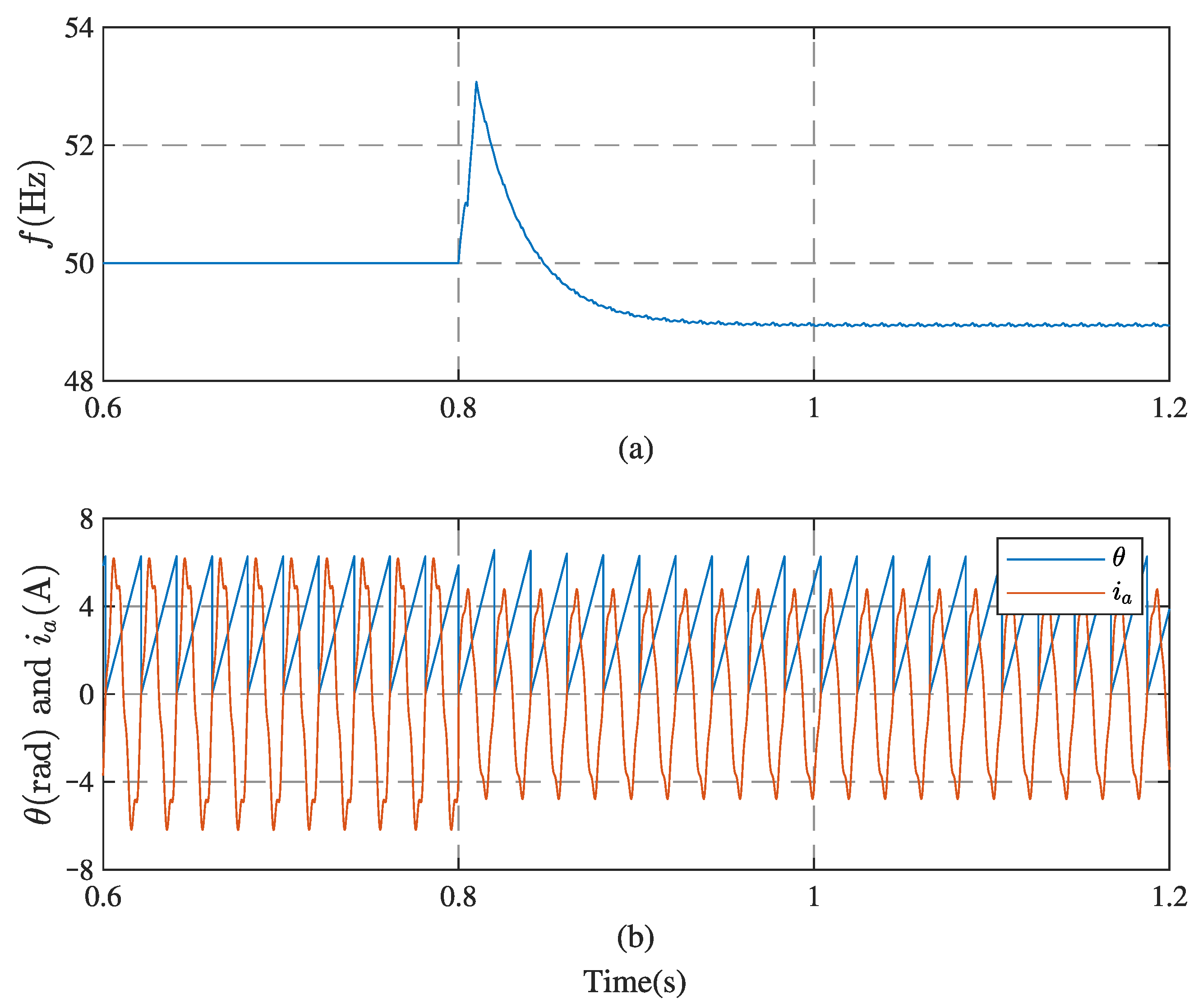 Mathematics 09 02245 g008