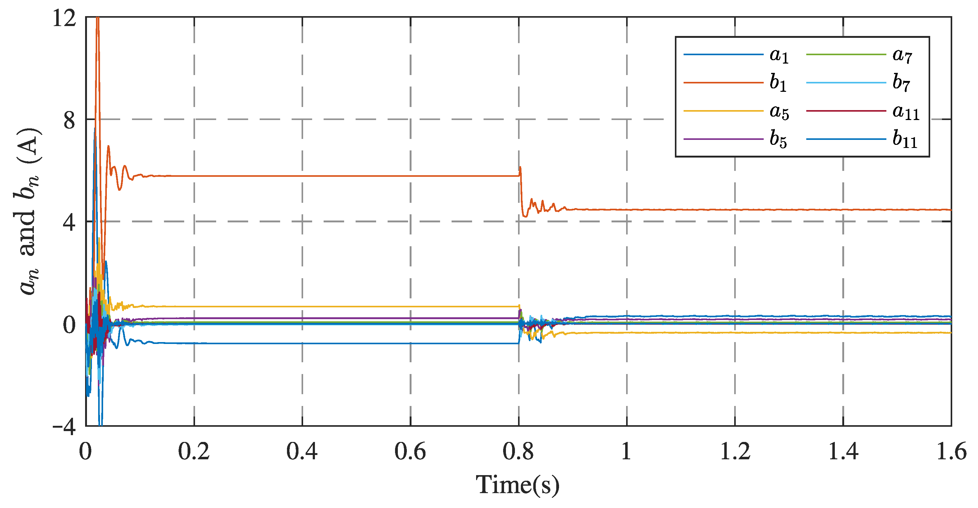 Mathematics 09 02245 g009