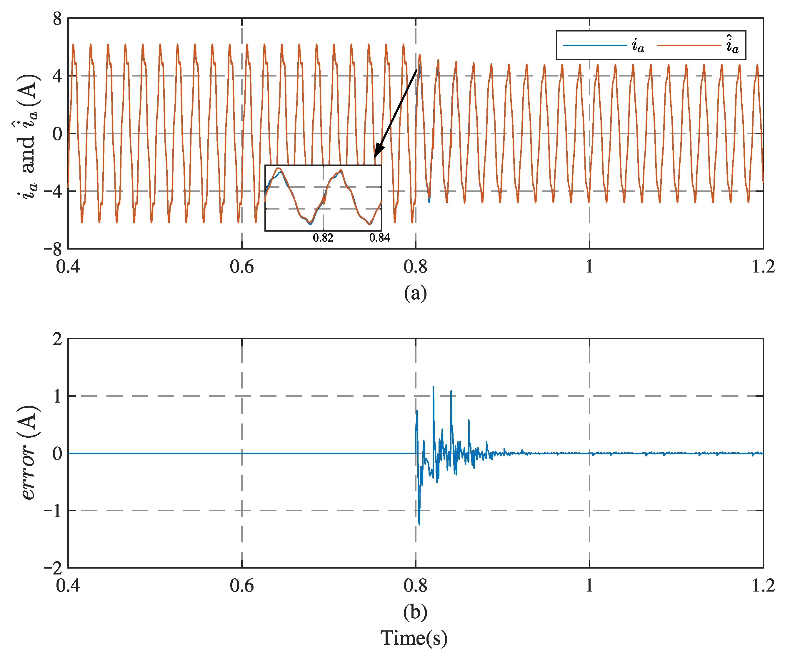 Mathematics 09 02245 g010