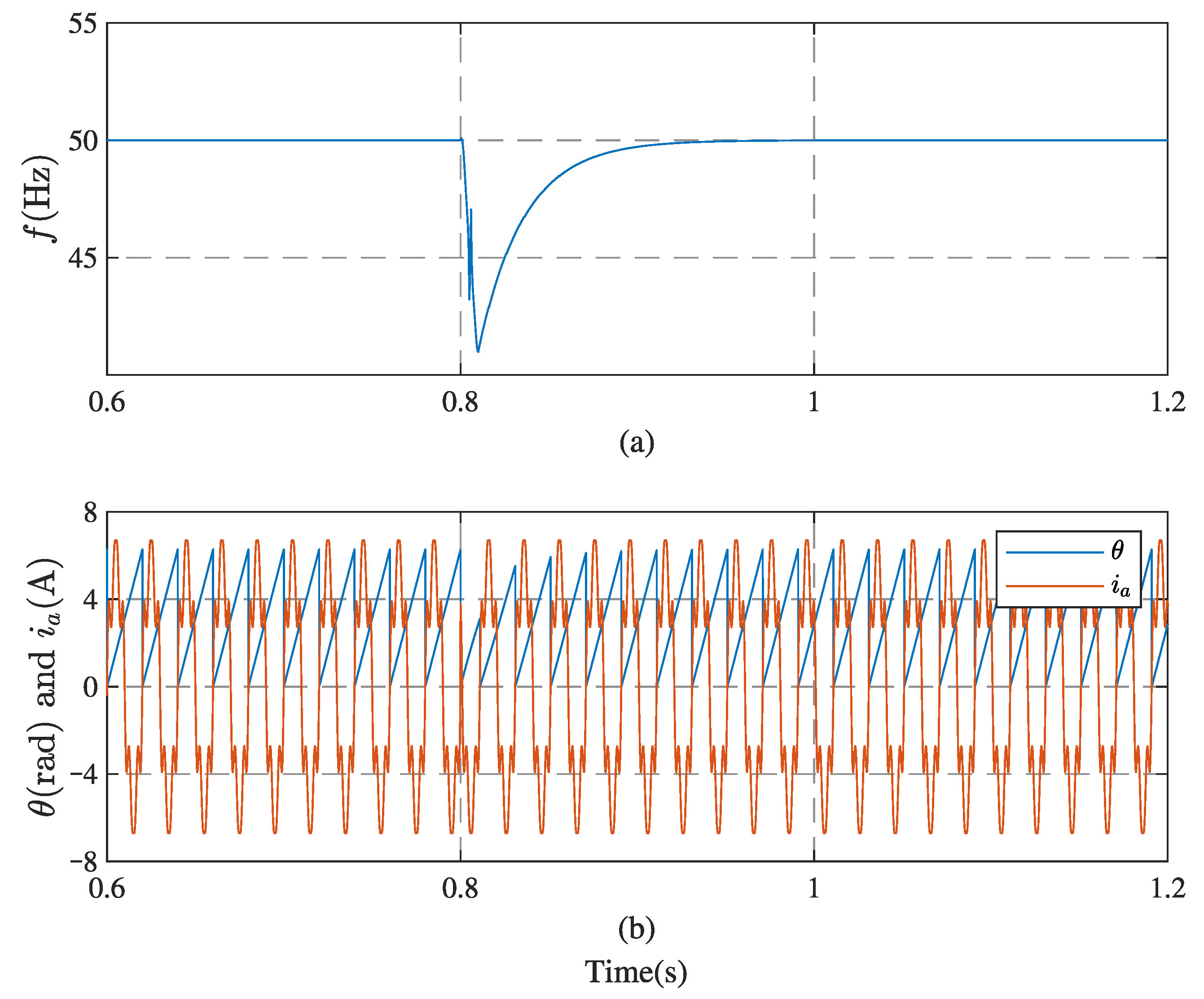 Mathematics 09 02245 g011