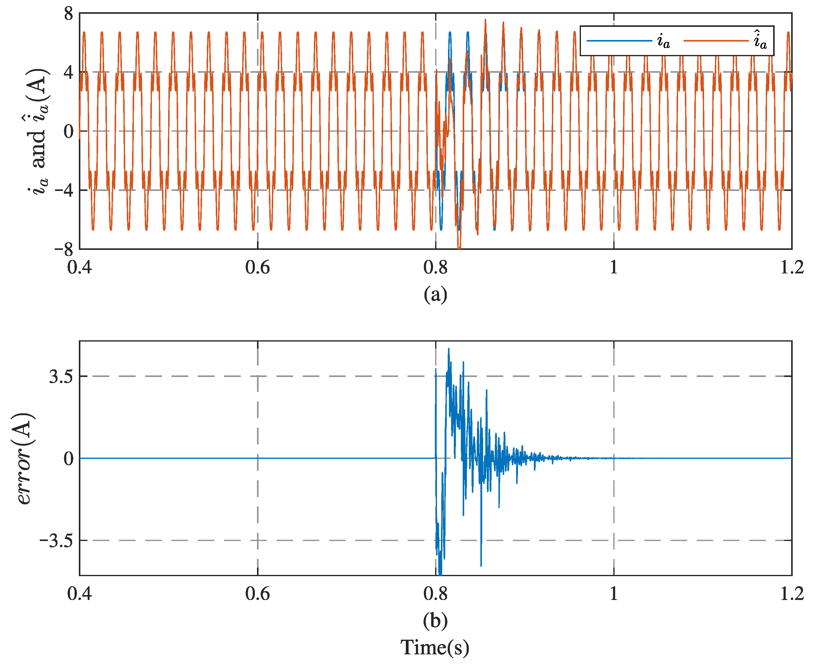Mathematics 09 02245 g013