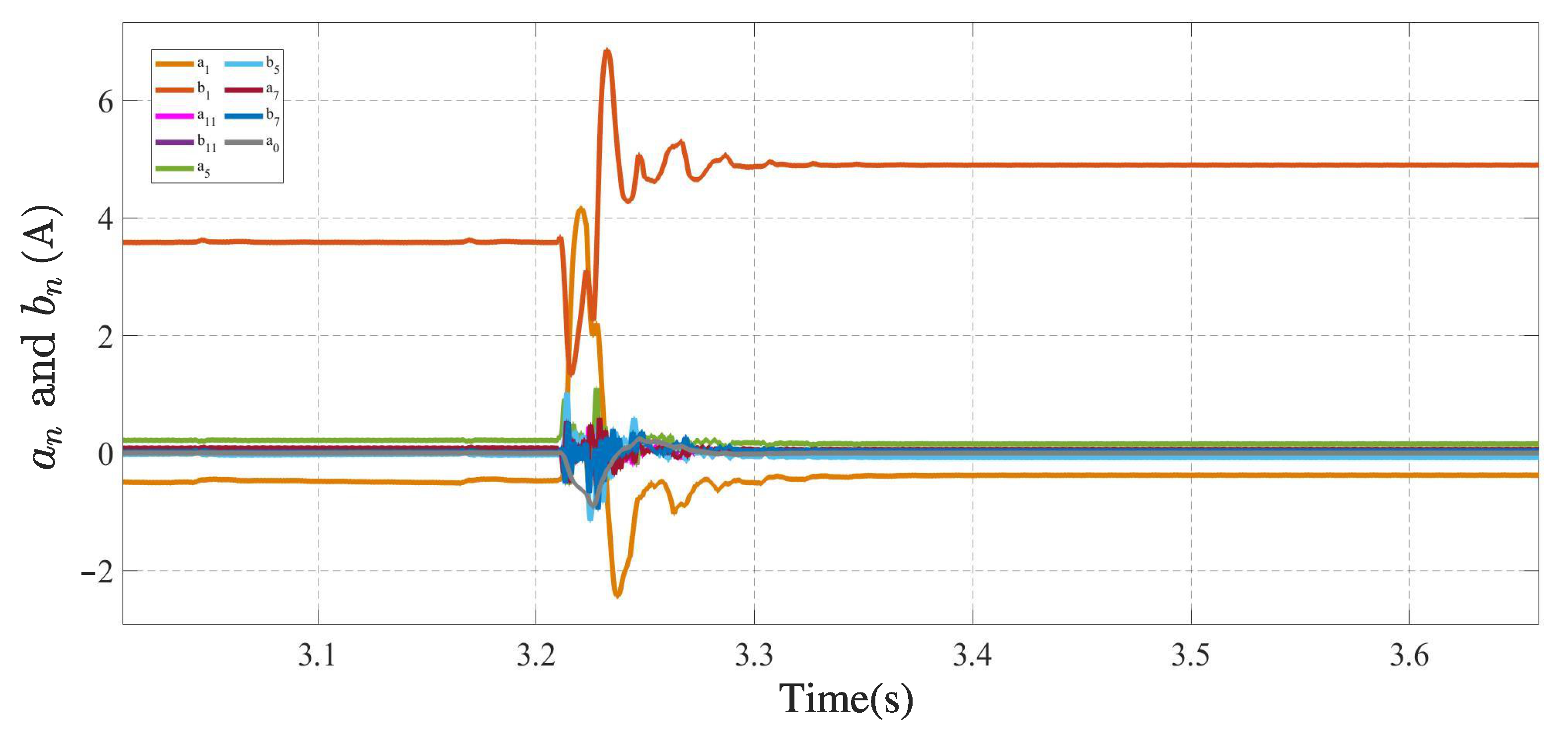 Mathematics 09 02245 g016