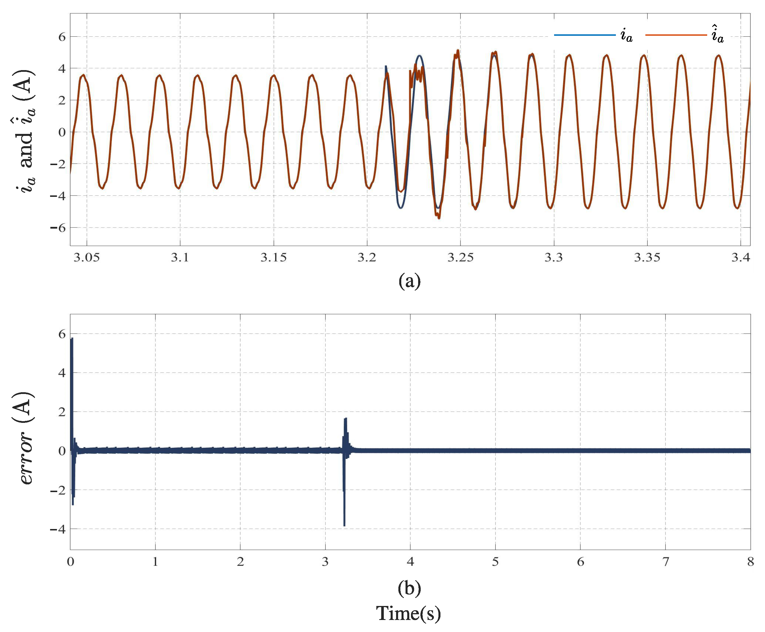 Mathematics 09 02245 g017